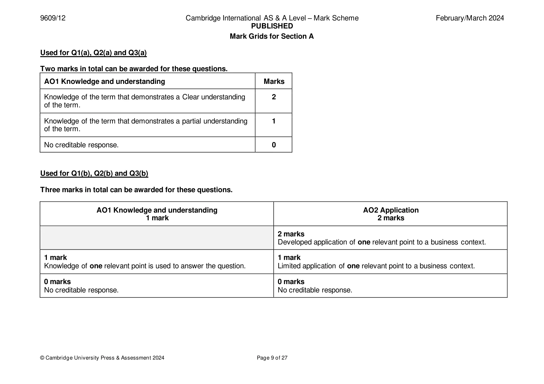 Mark scheme, page 9 of 27