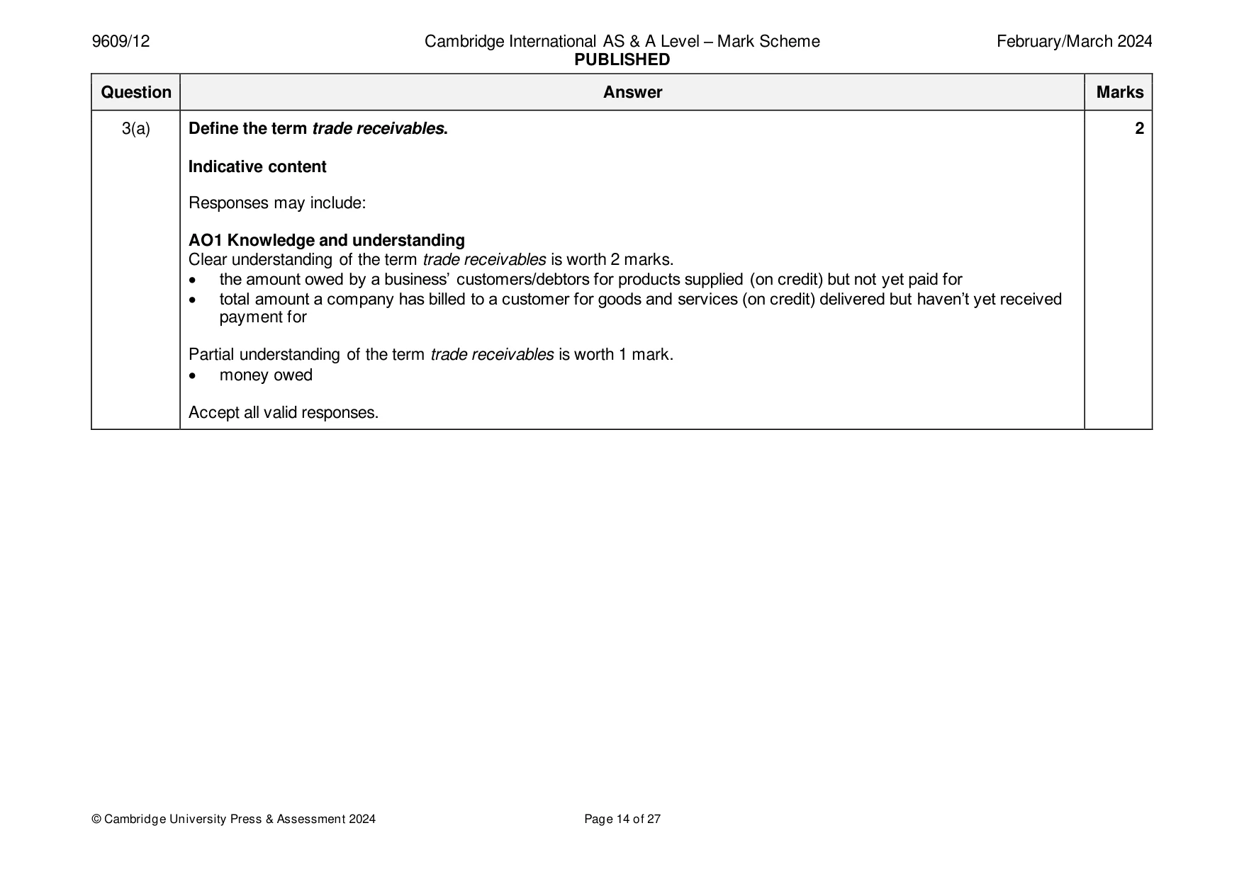 Mark scheme, page 14 of 27
