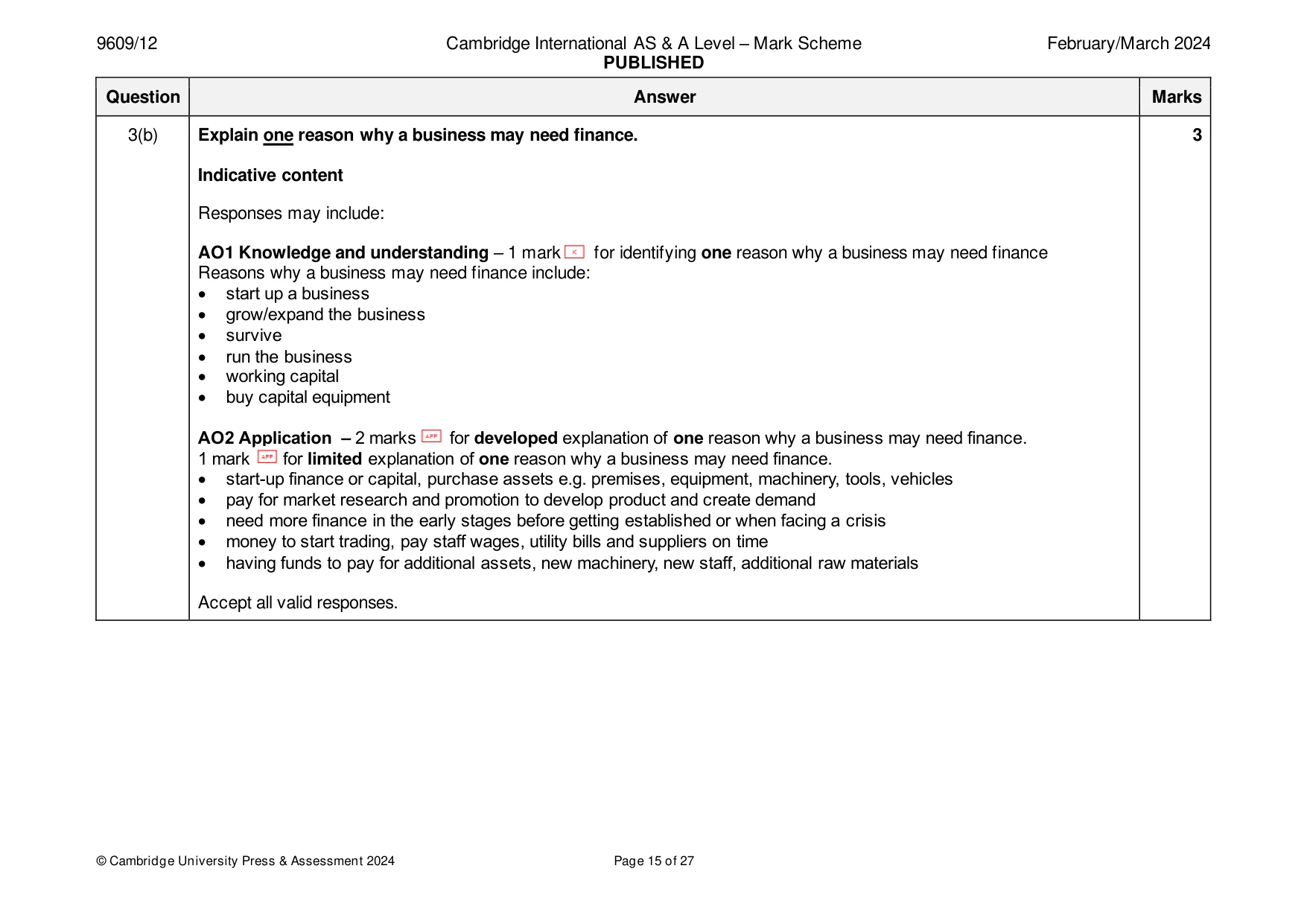 Mark scheme, page 15 of 27