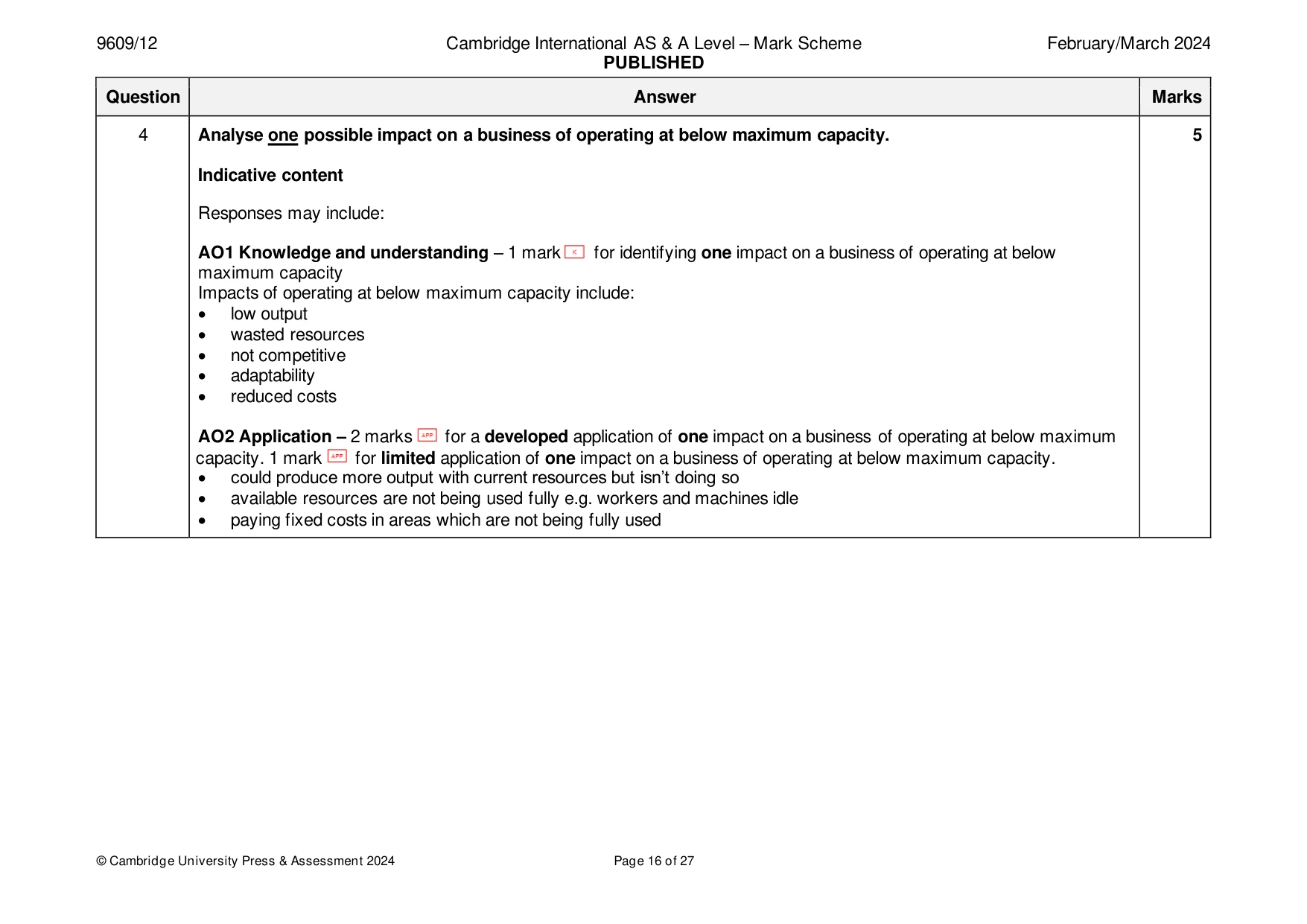 Mark scheme, page 16 of 27