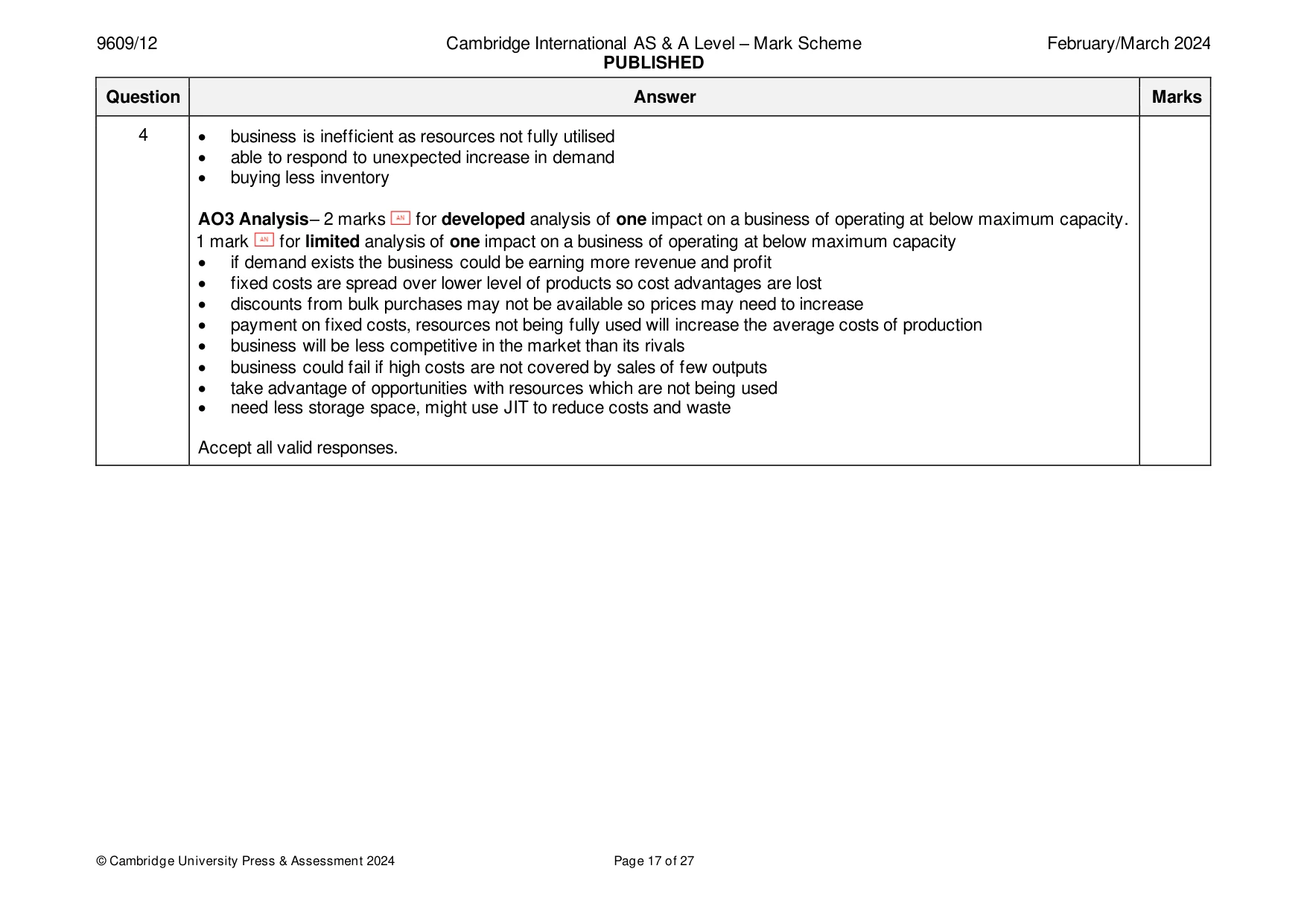 Mark scheme, page 17 of 27
