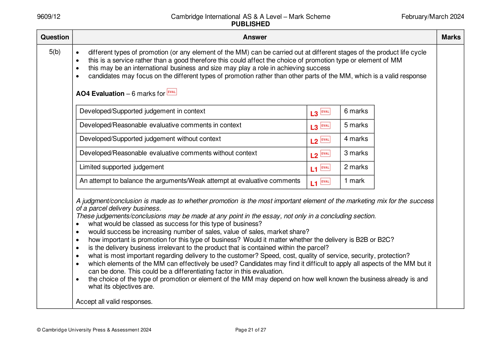 Mark scheme, page 21 of 27