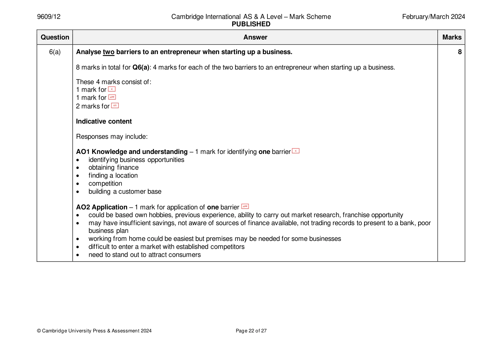 Mark scheme, page 22 of 27
