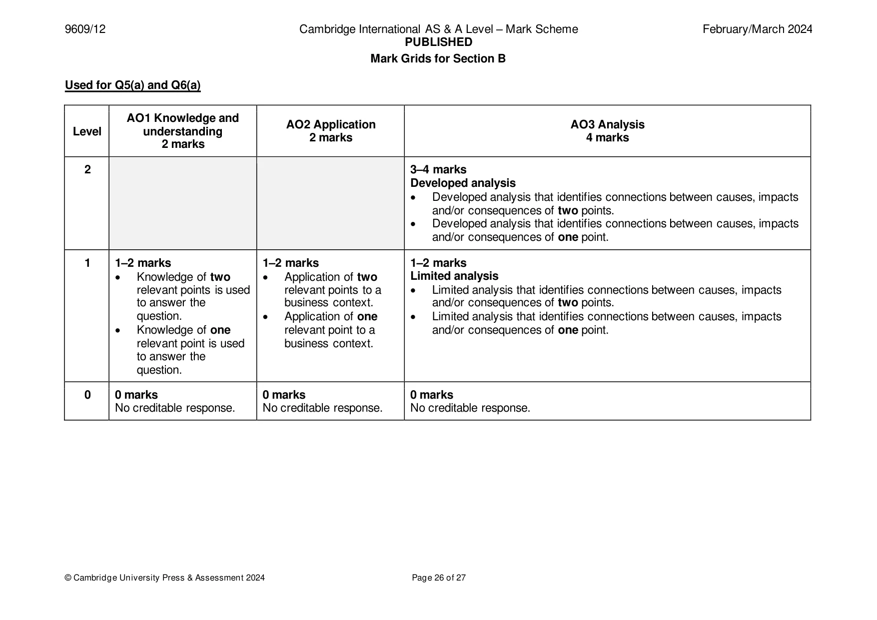 Mark scheme, page 26 of 27