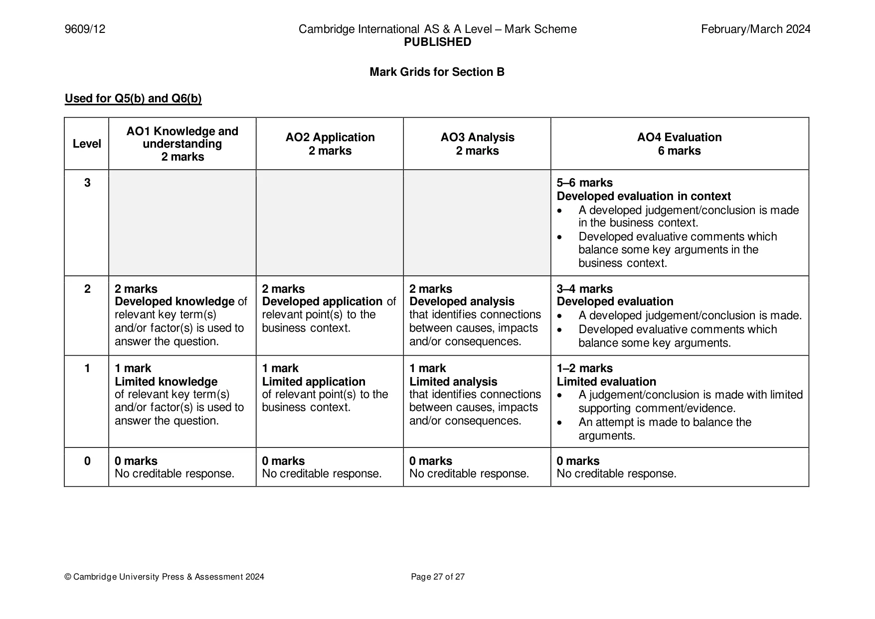 Mark scheme, page 27 of 27