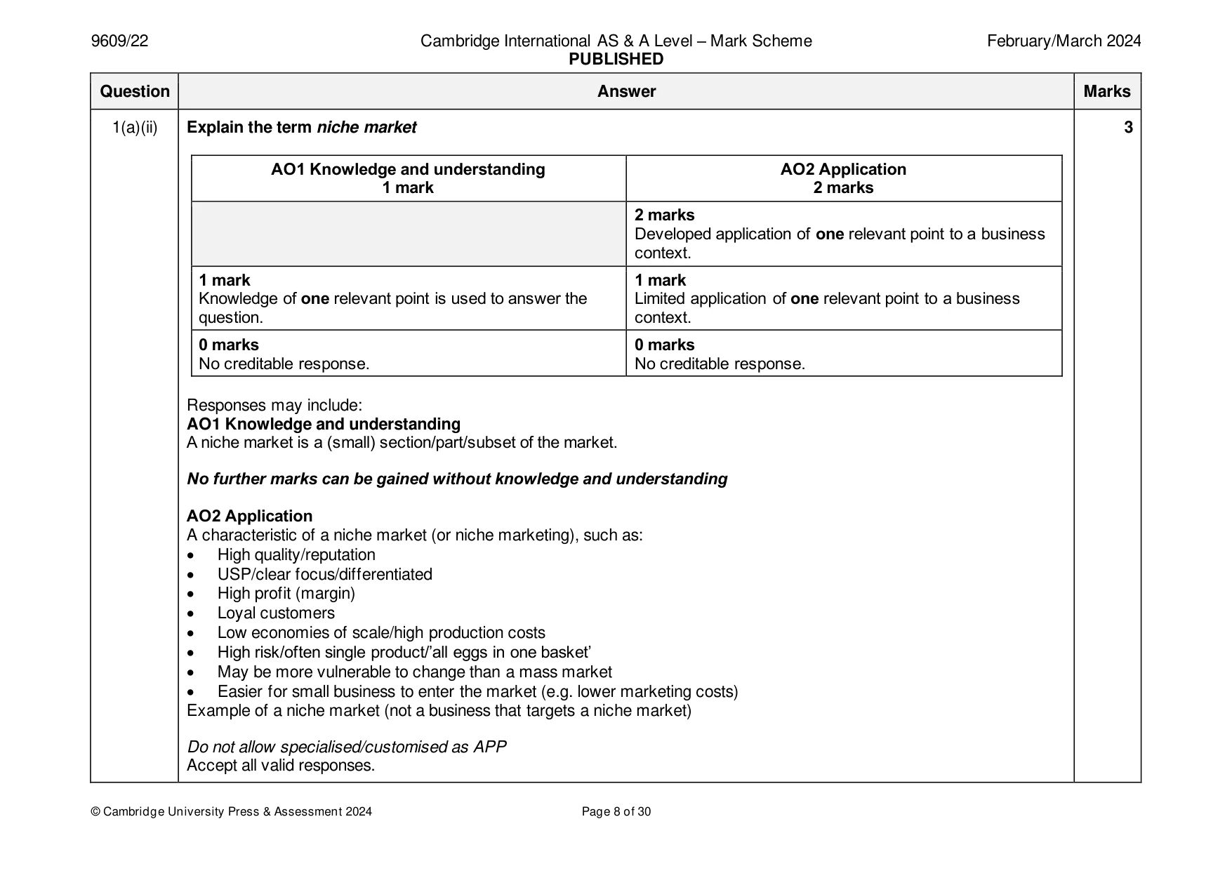 Mark scheme, page 8 of 30