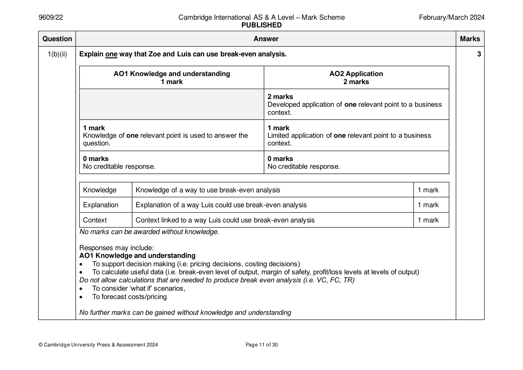 Mark scheme, page 11 of 30