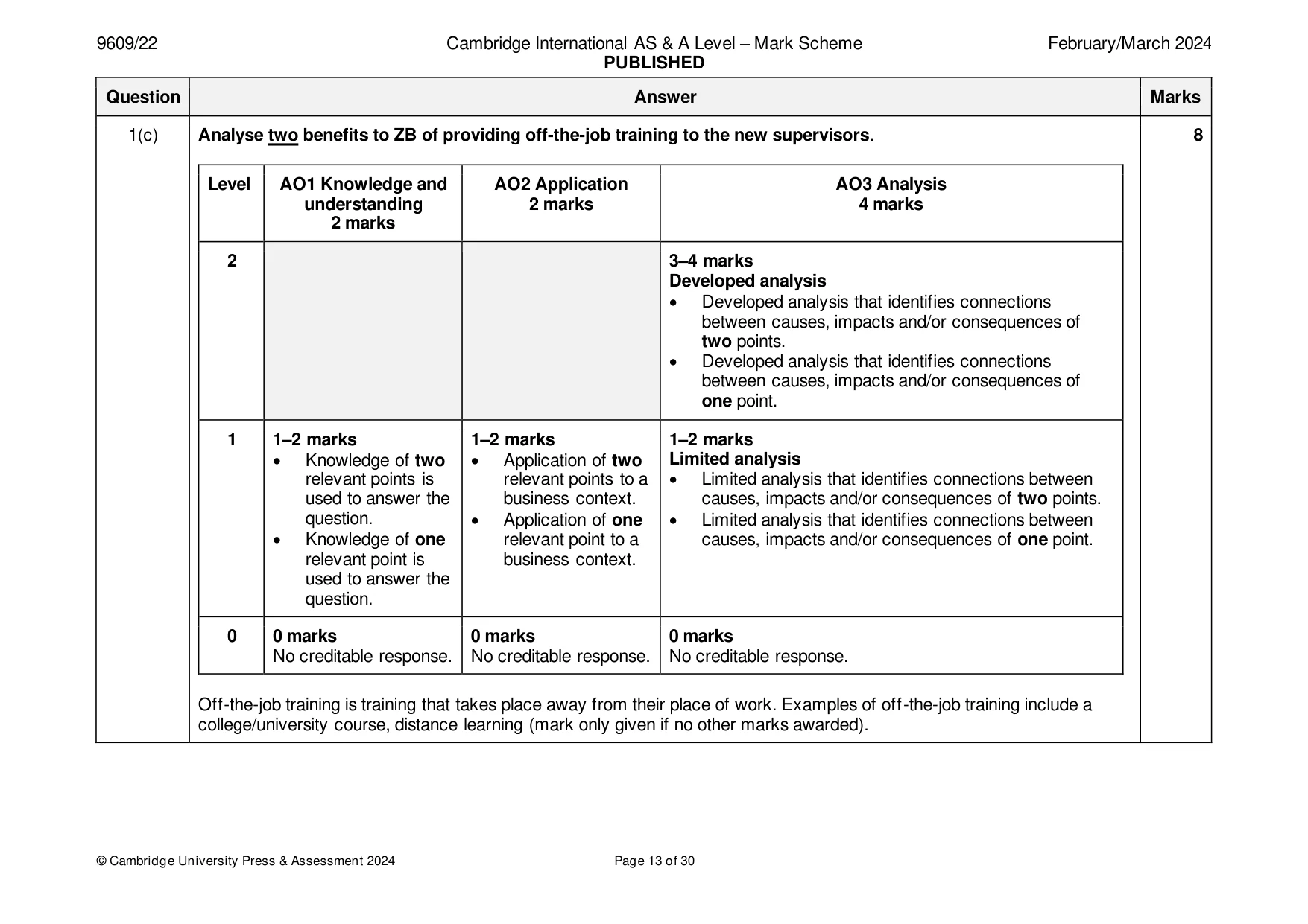 Mark scheme, page 13 of 30