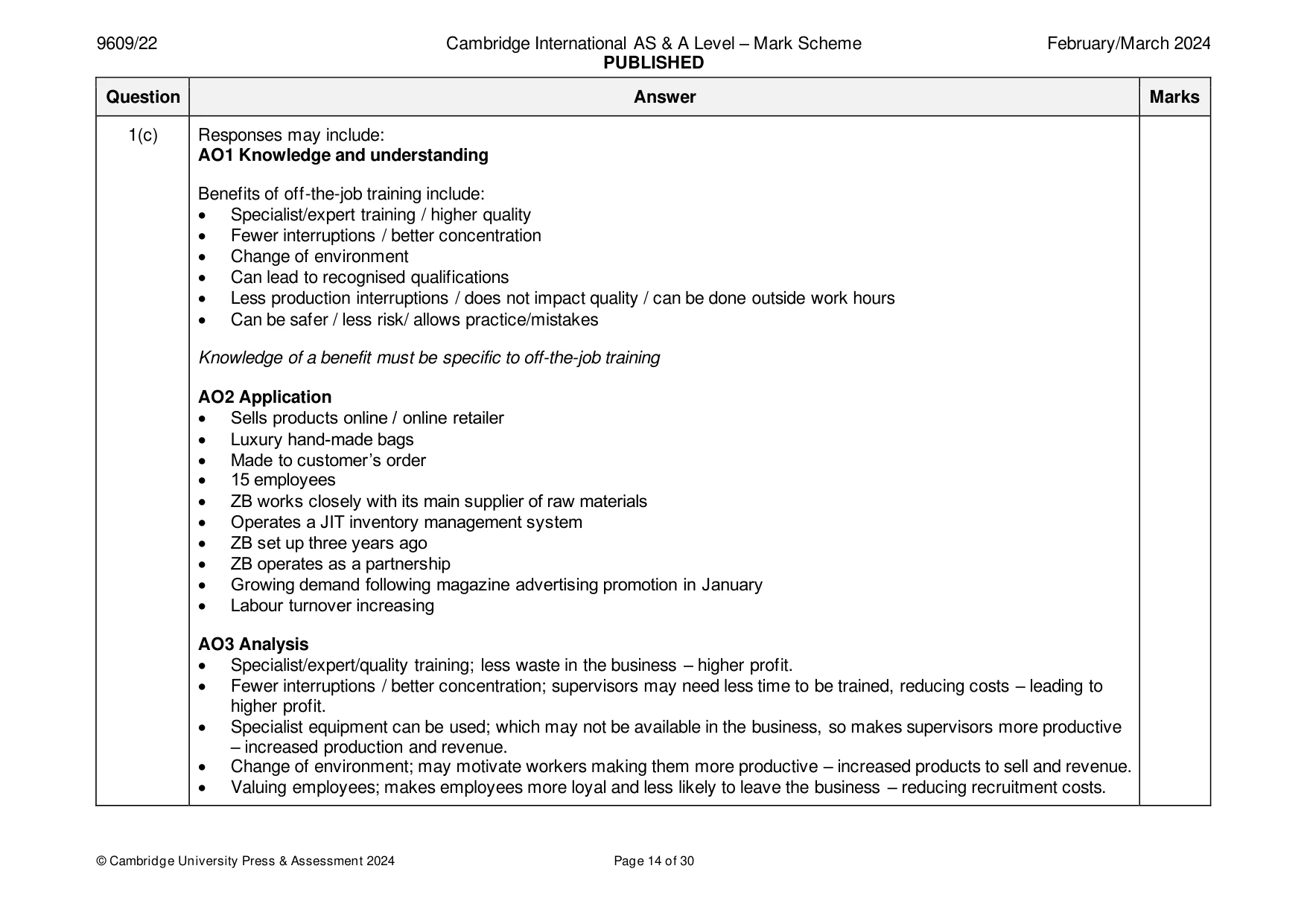 Mark scheme, page 14 of 30