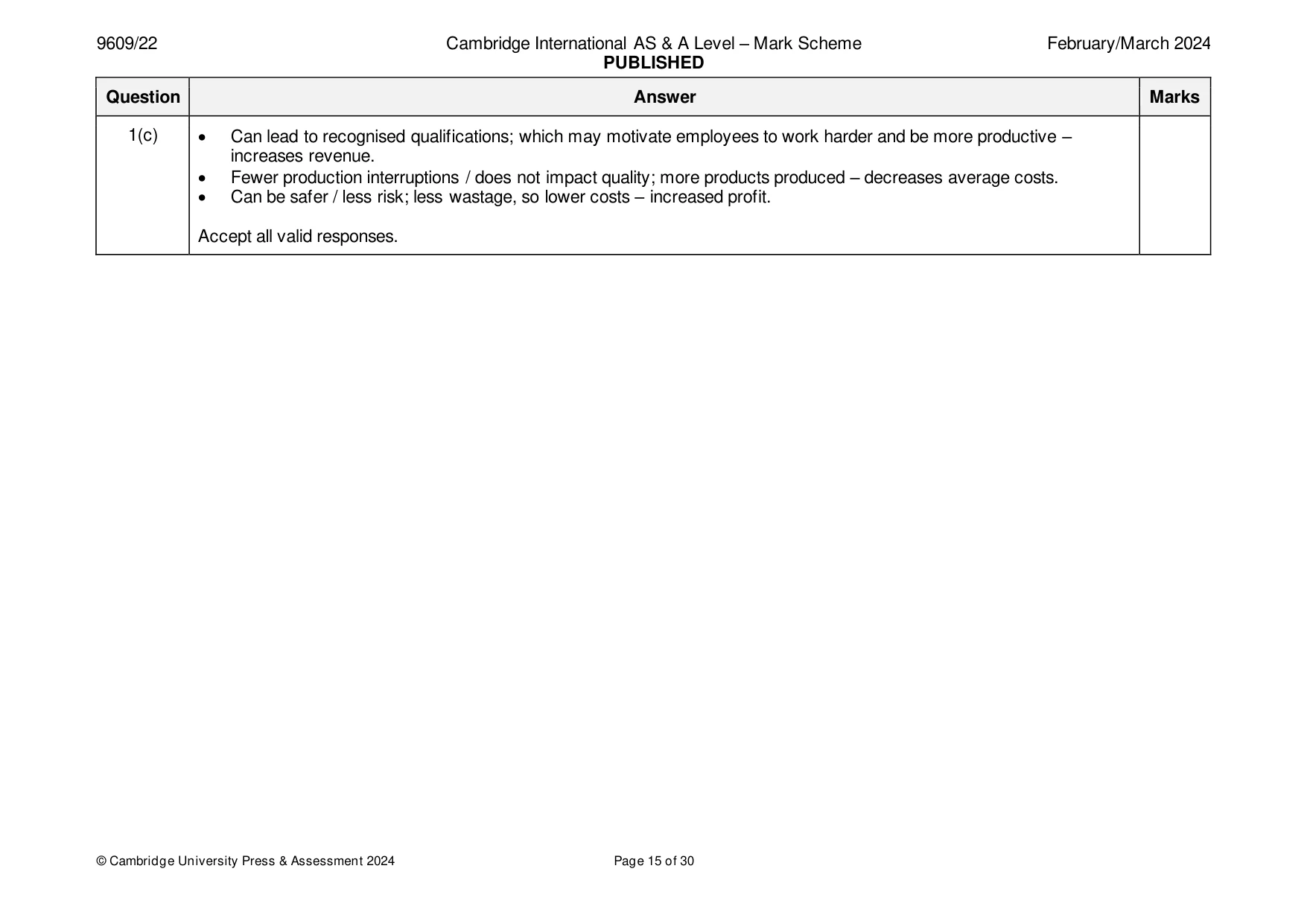 Mark scheme, page 15 of 30