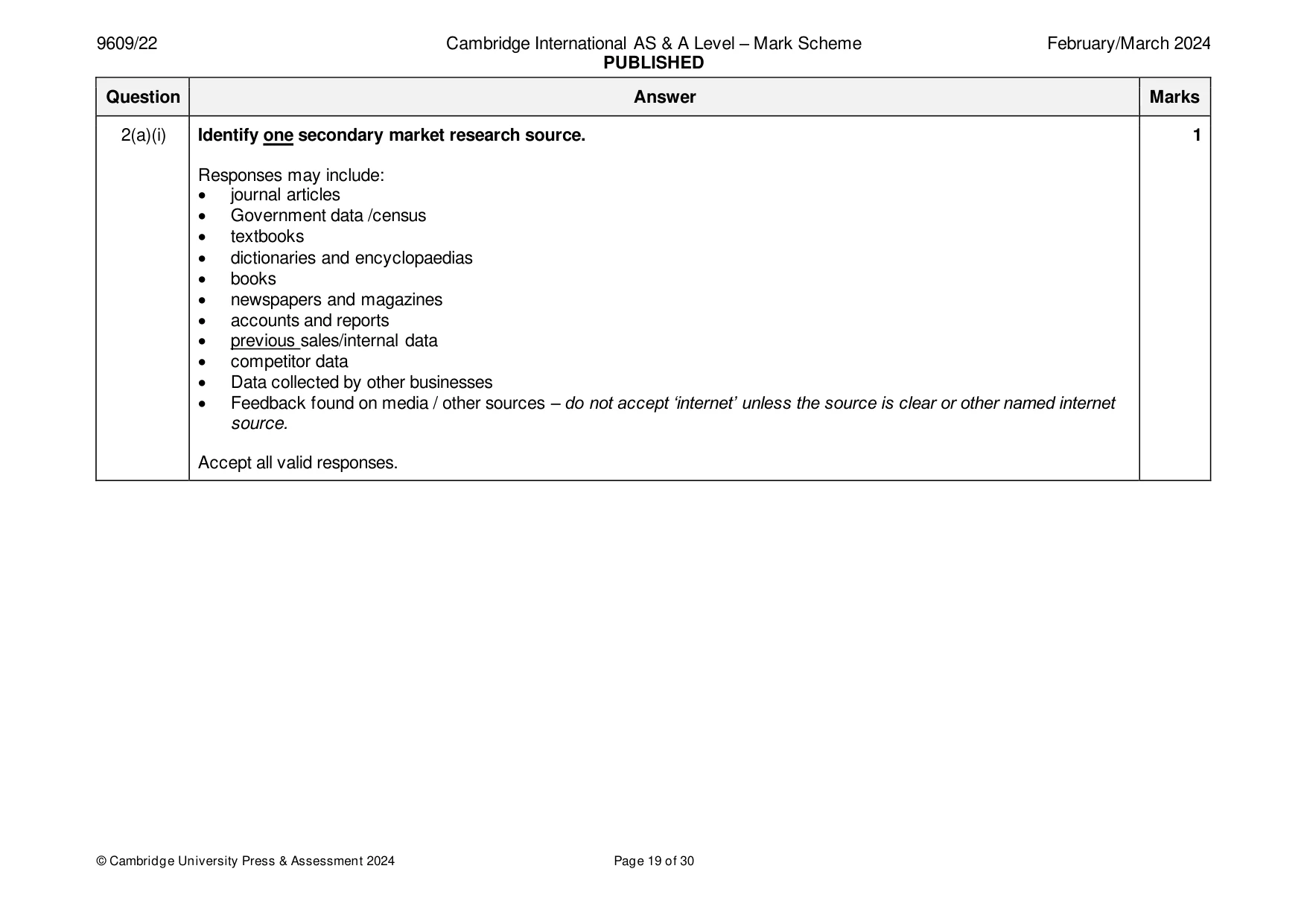 Mark scheme, page 19 of 30