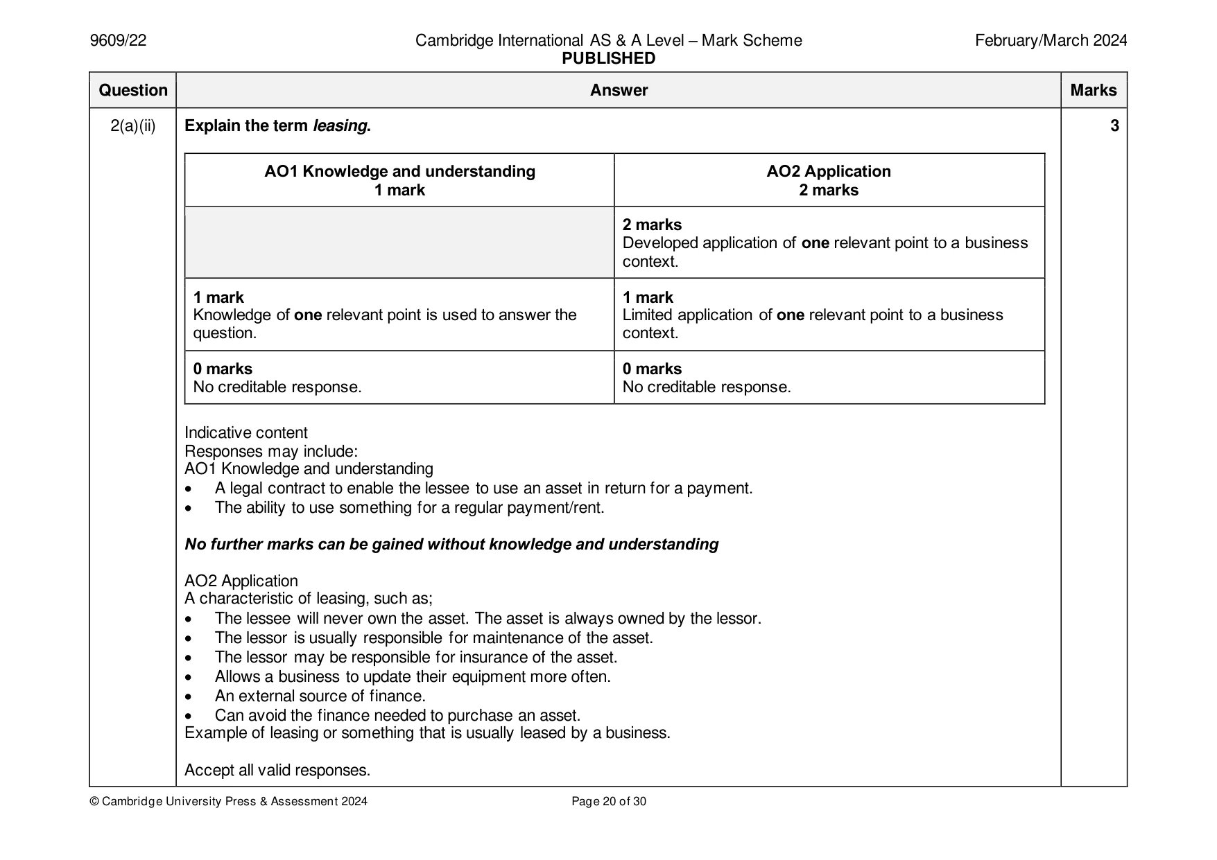 Mark scheme, page 20 of 30