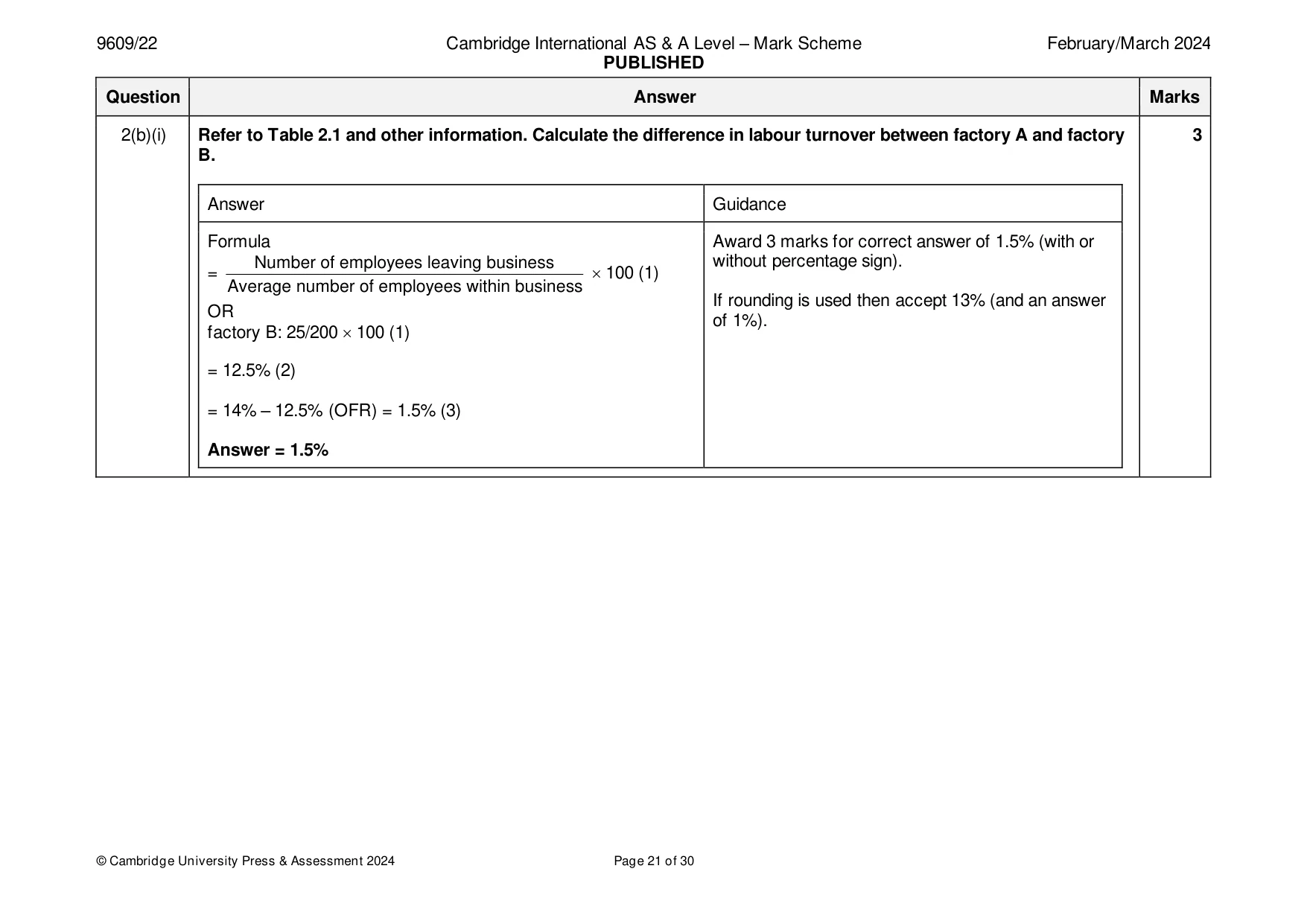 Mark scheme, page 21 of 30