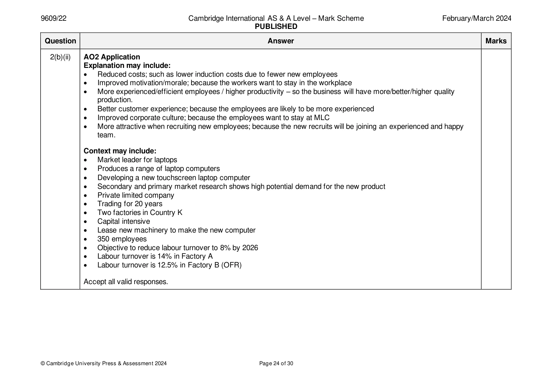 Mark scheme, page 24 of 30