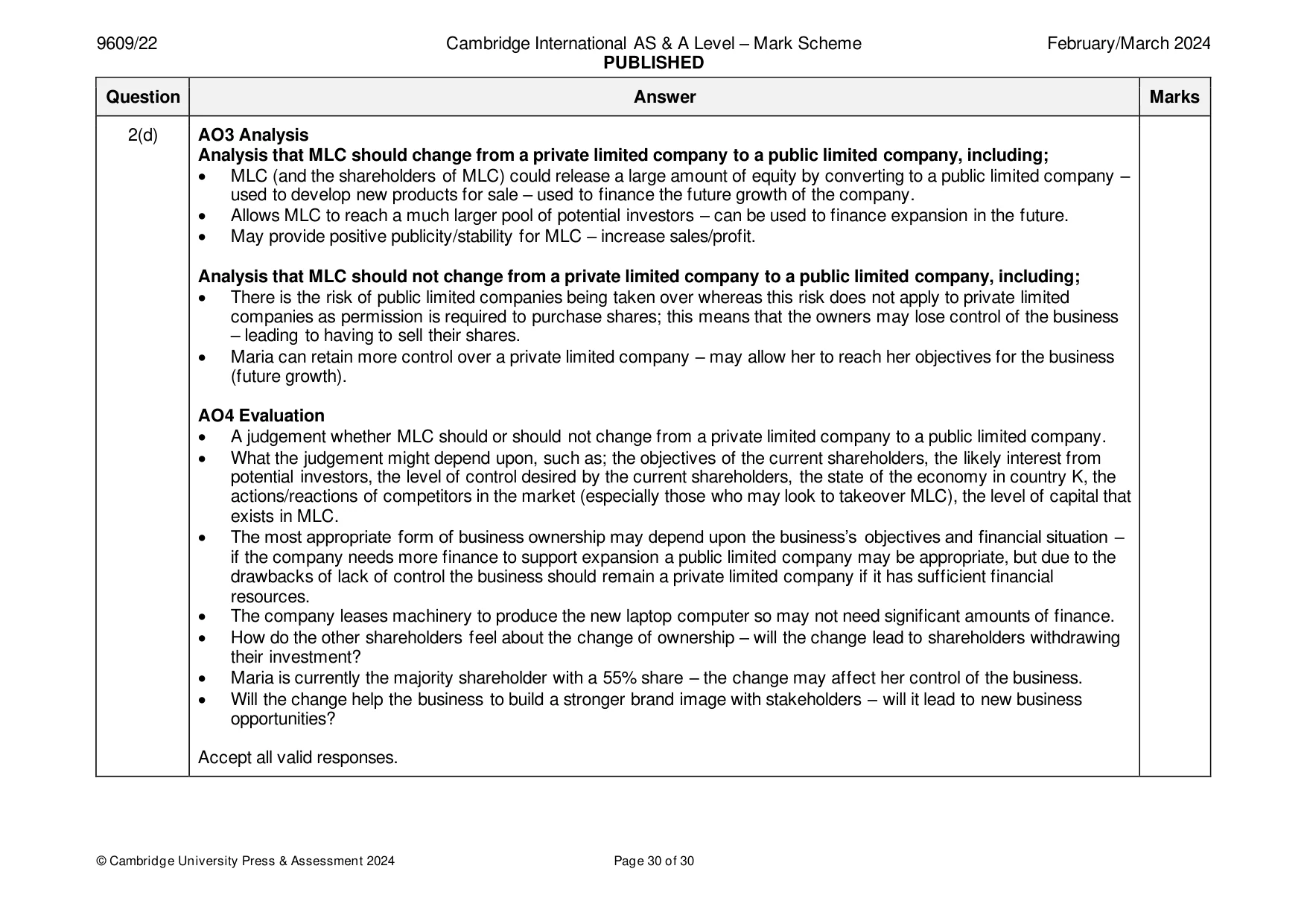 Mark scheme, page 30 of 30