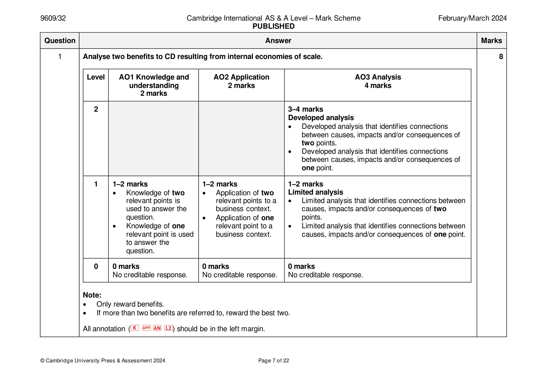 Mark scheme, page 7 of 22