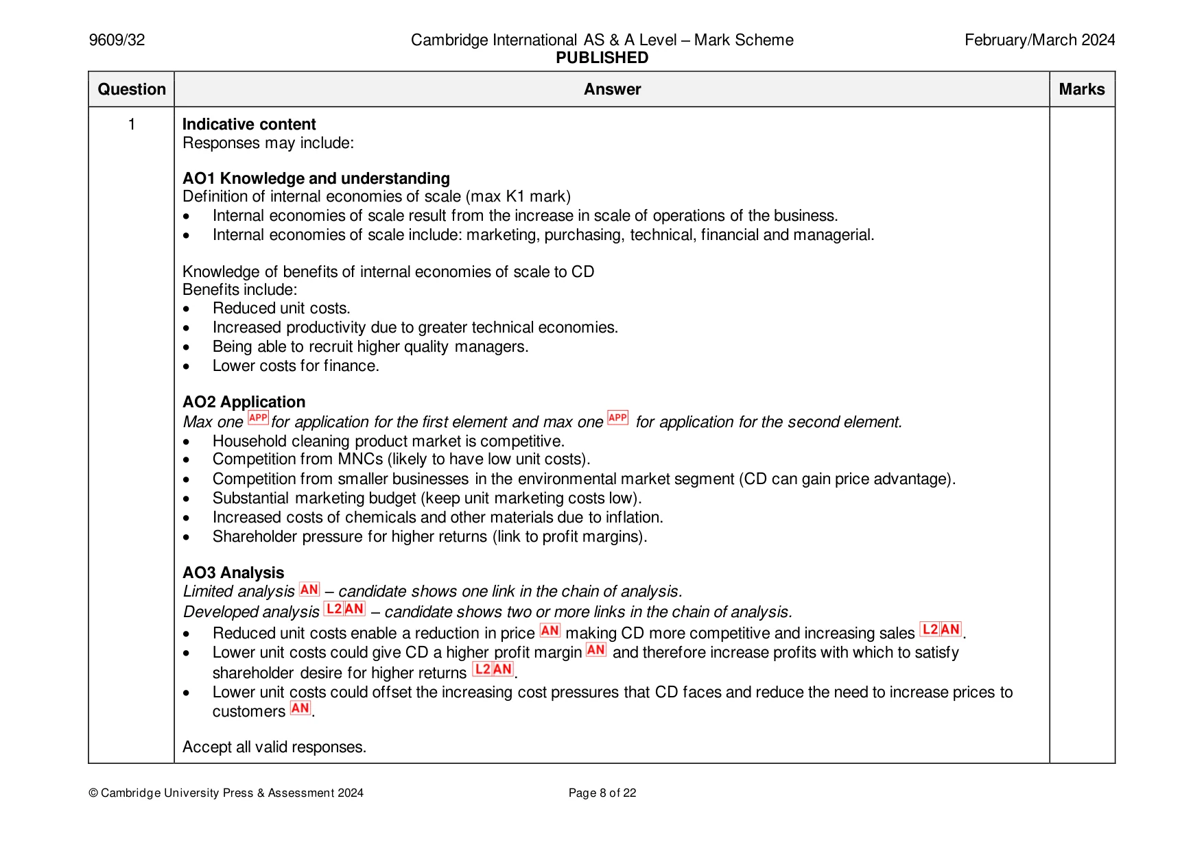 Mark scheme, page 8 of 22