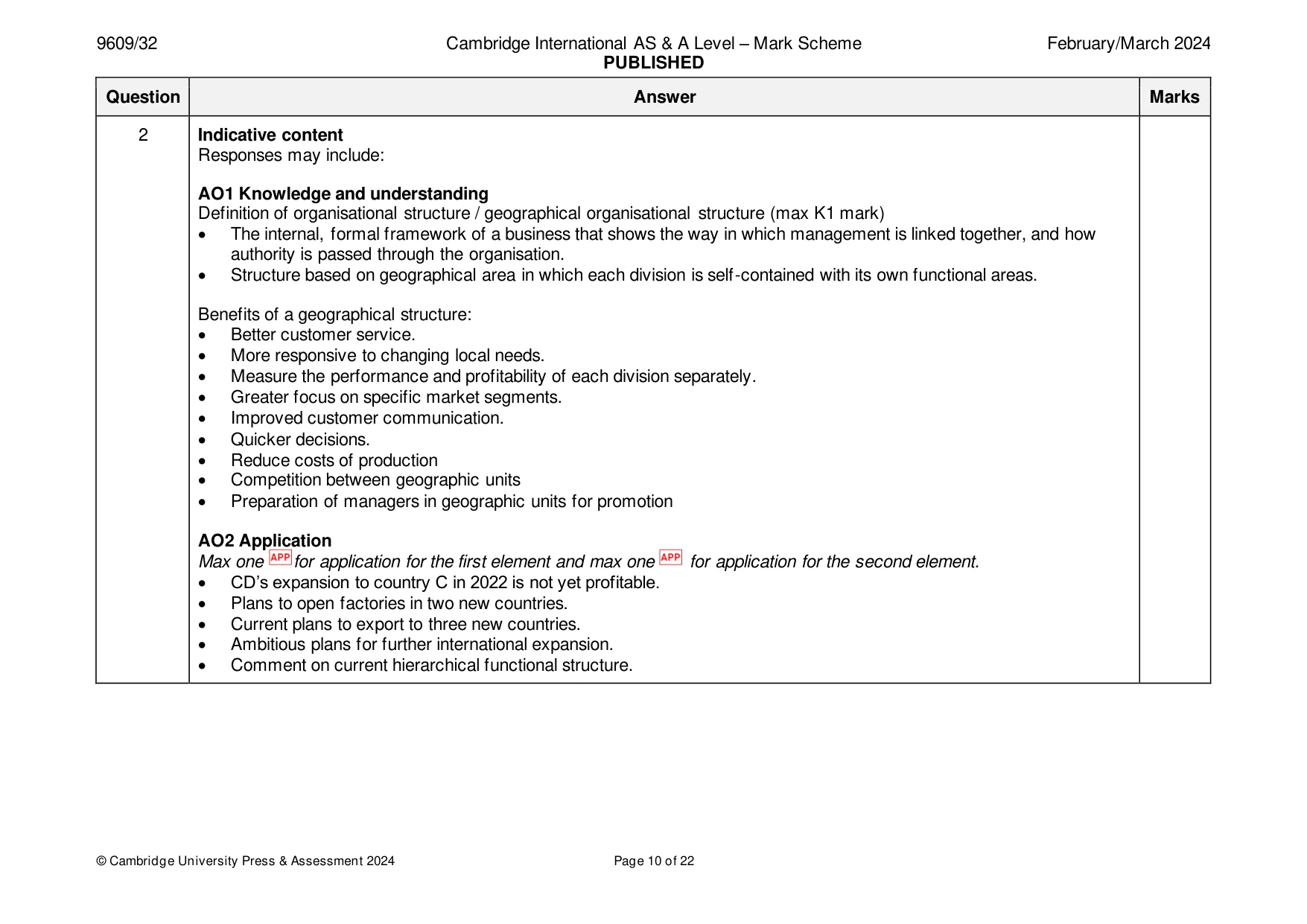 Mark scheme, page 10 of 22