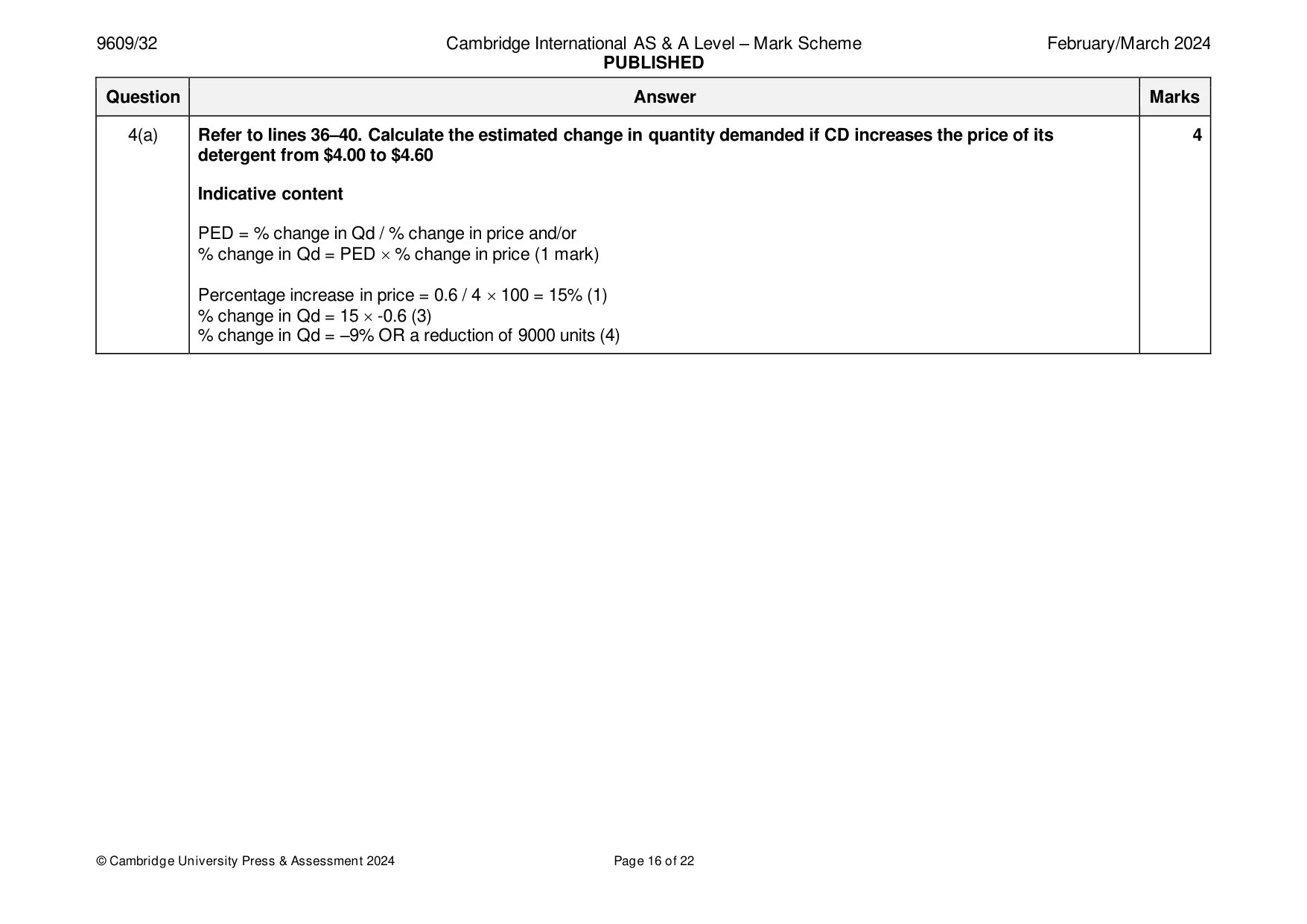 Mark scheme, page 16 of 22