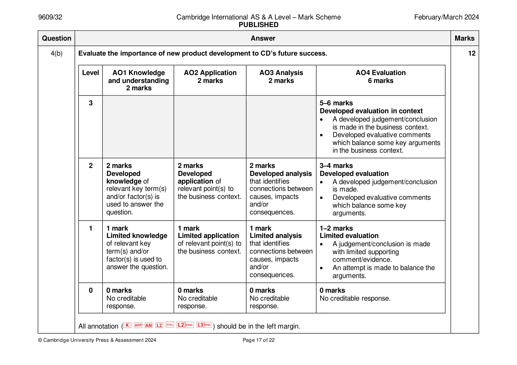 Mark scheme, page 17 of 22