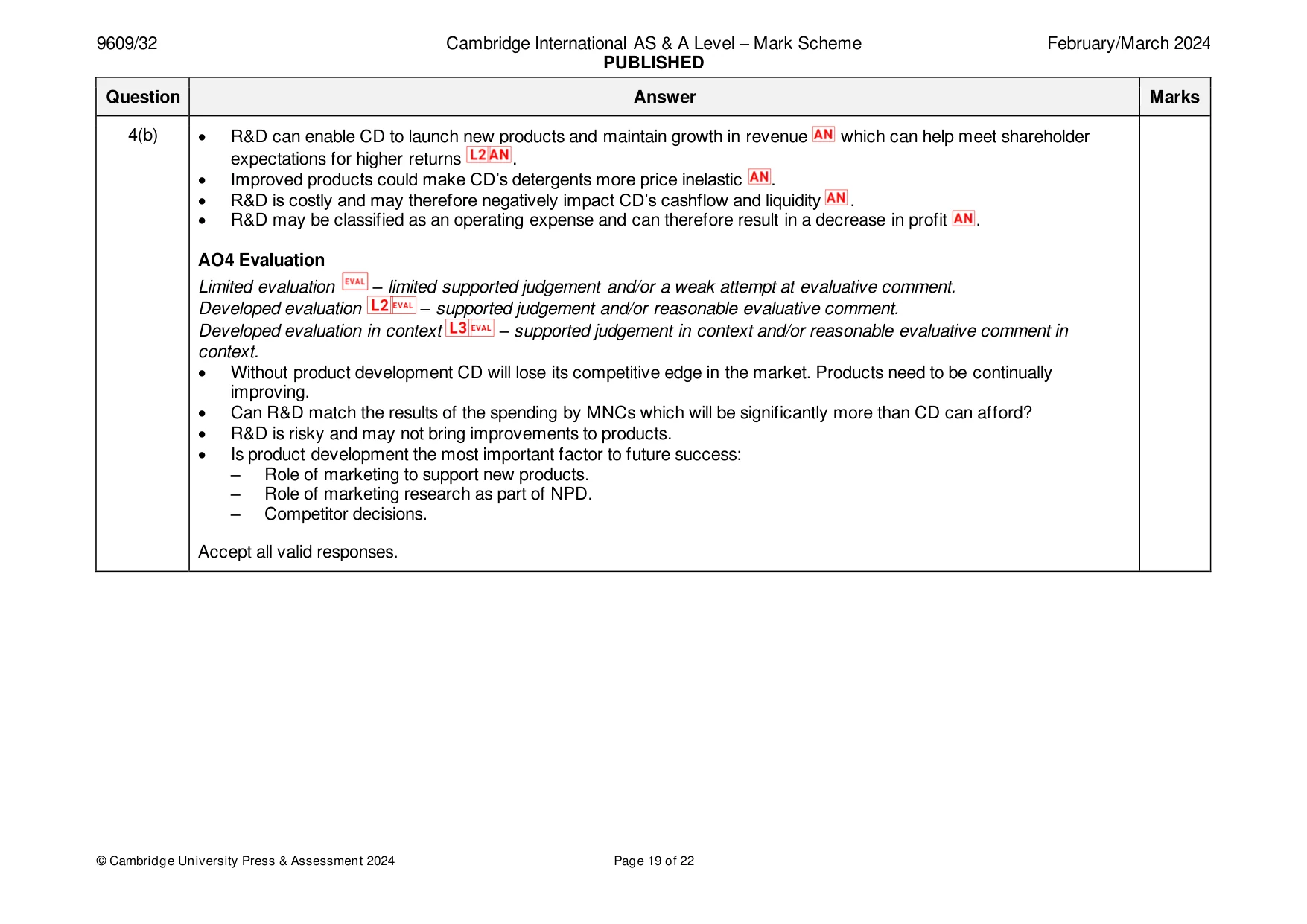 Mark scheme, page 19 of 22