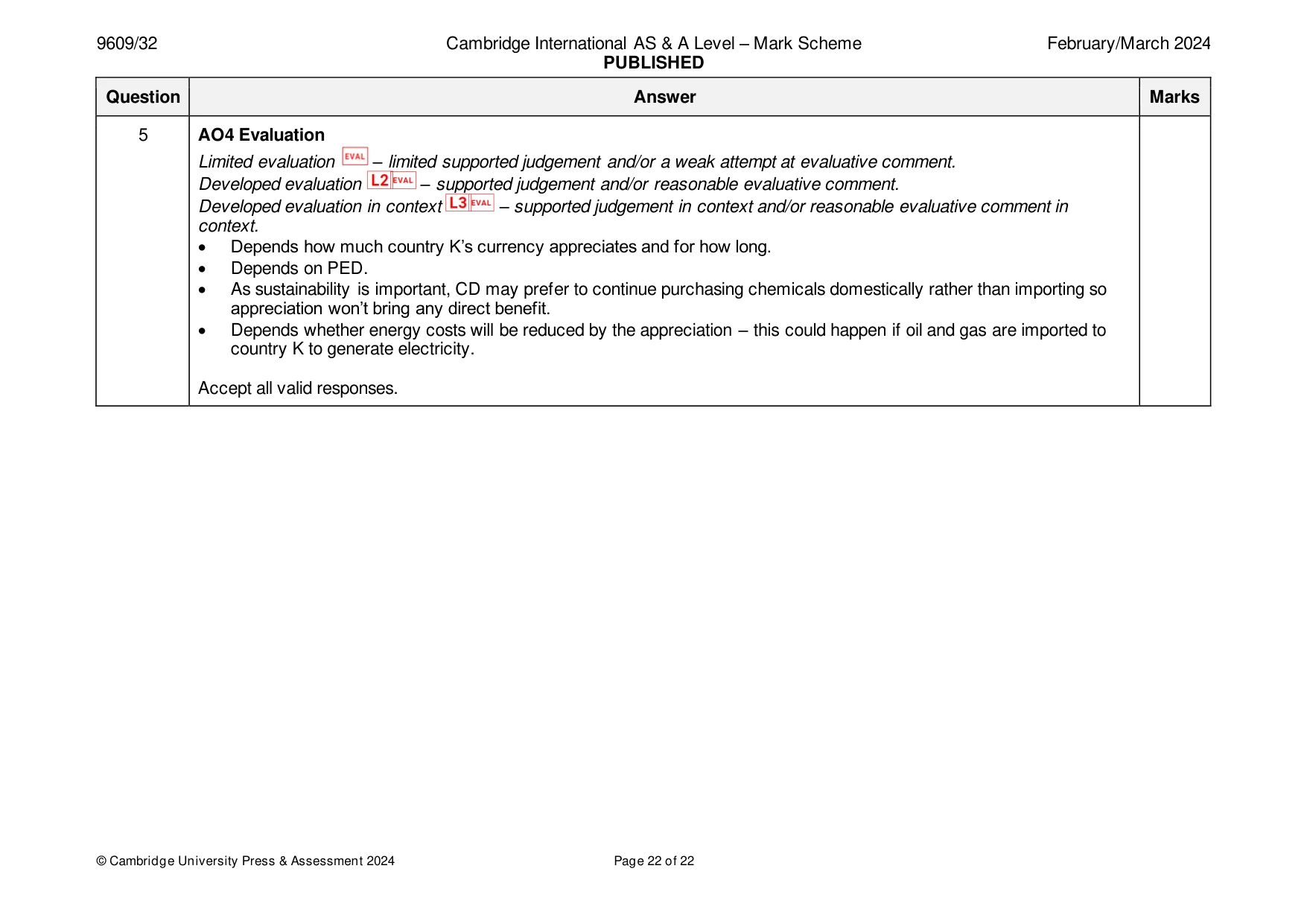 Mark scheme, page 22 of 22