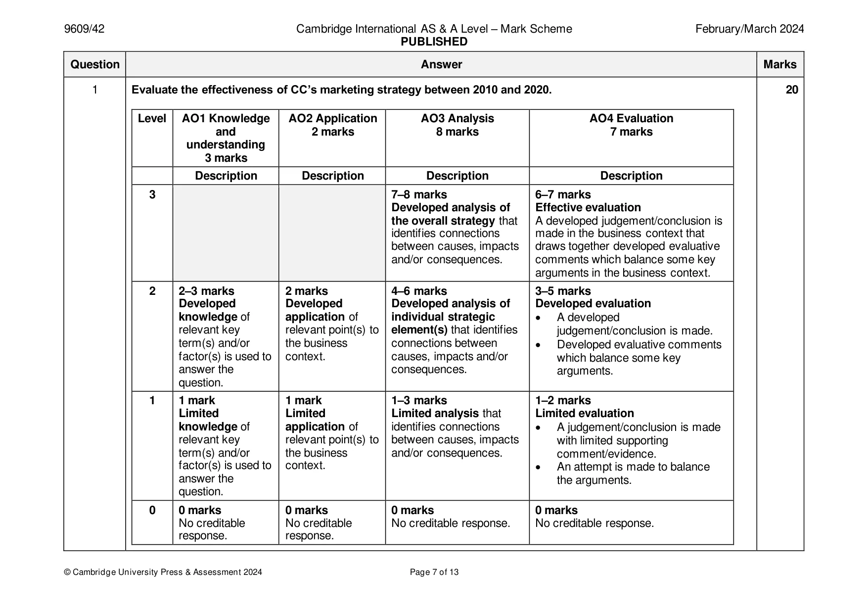 Mark scheme, page 7 of 13