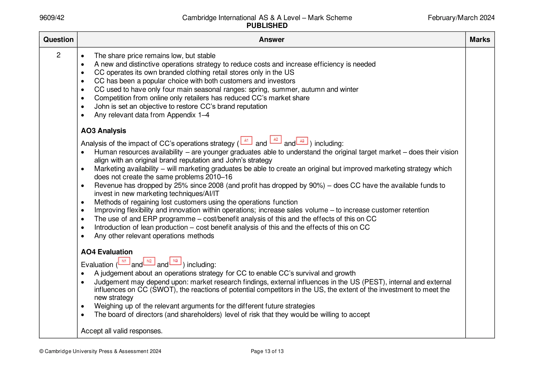 Mark scheme, page 13 of 13