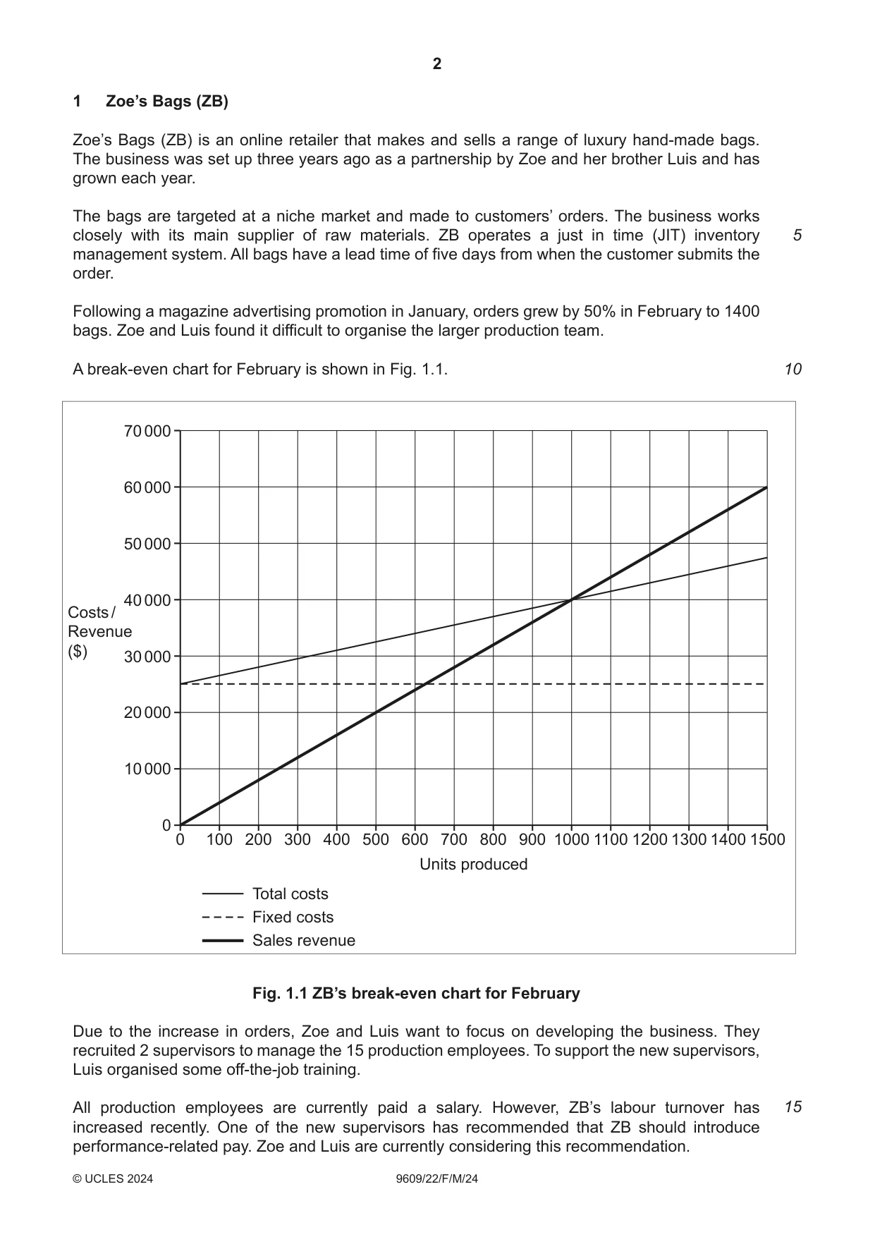 Cambridge A Level Business (for first examination in 2016) 9609 2024 Feb/March Paper 2 · Variant 2 question paper, page 2 of 4