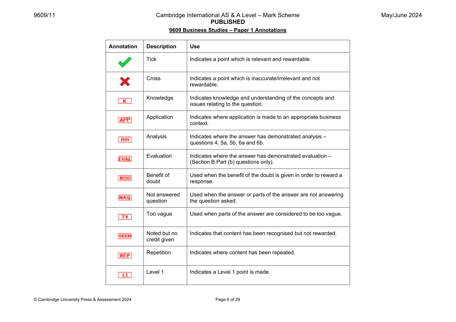 Mark scheme, page 6 of 29