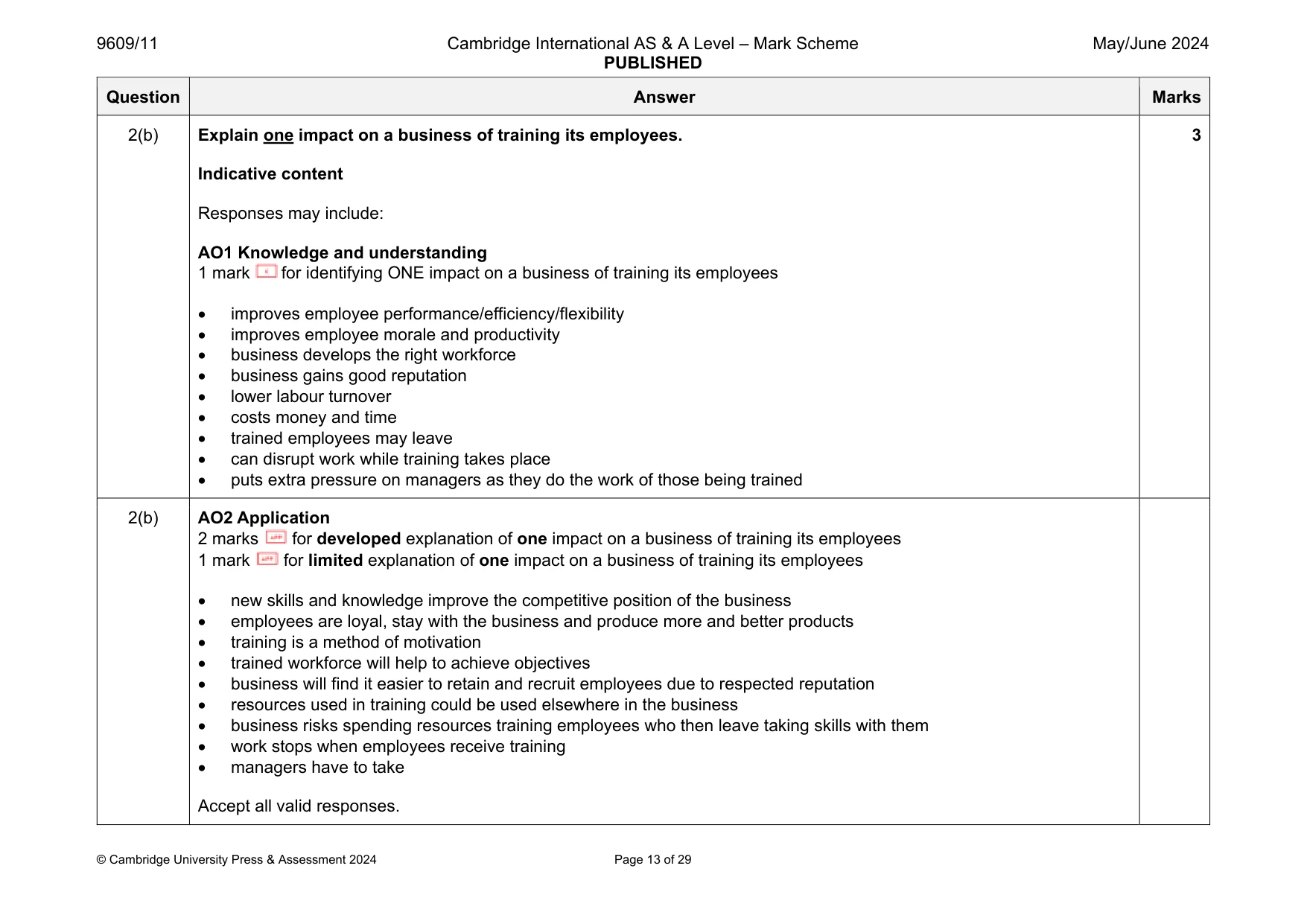 Mark scheme, page 13 of 29