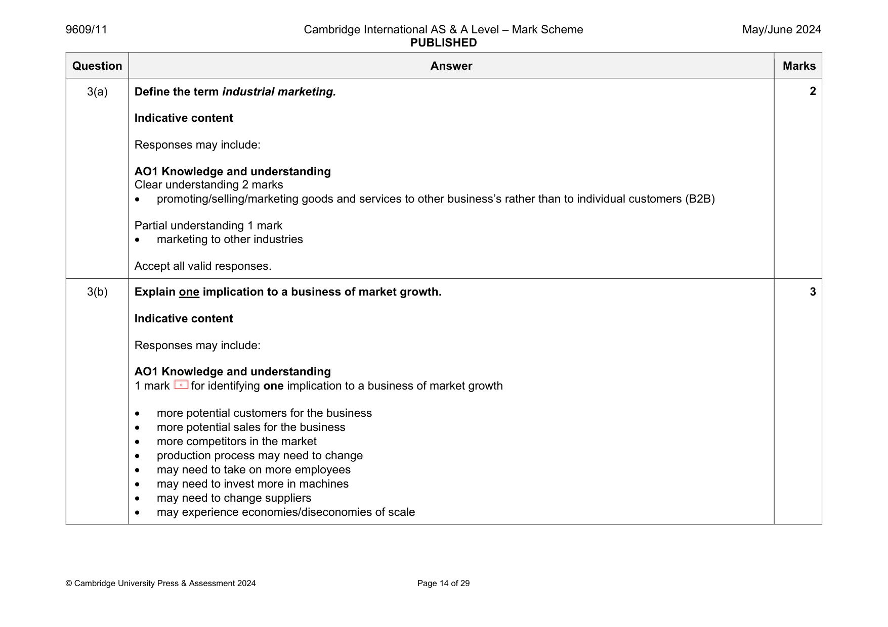 Mark scheme, page 14 of 29