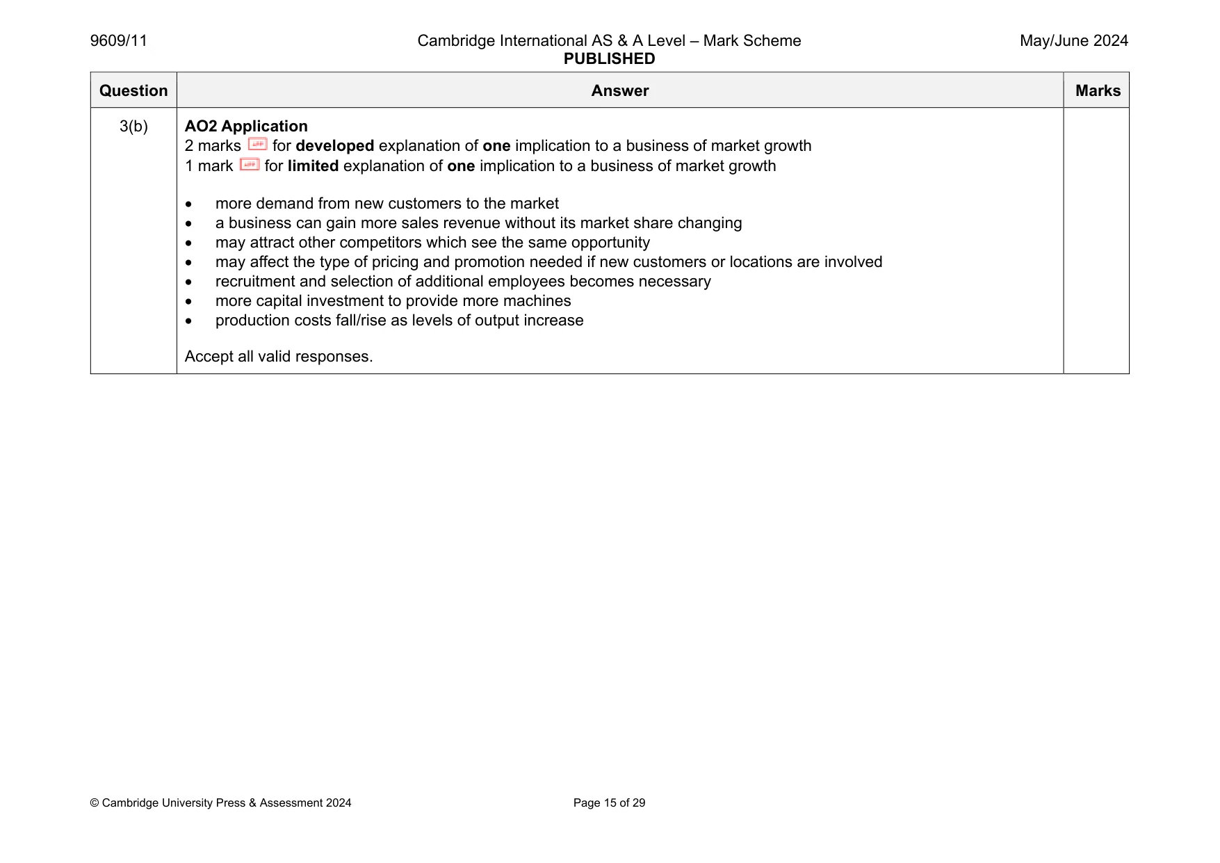 Mark scheme, page 15 of 29