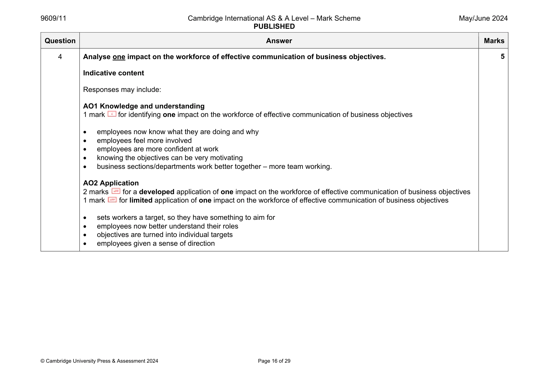 Mark scheme, page 16 of 29