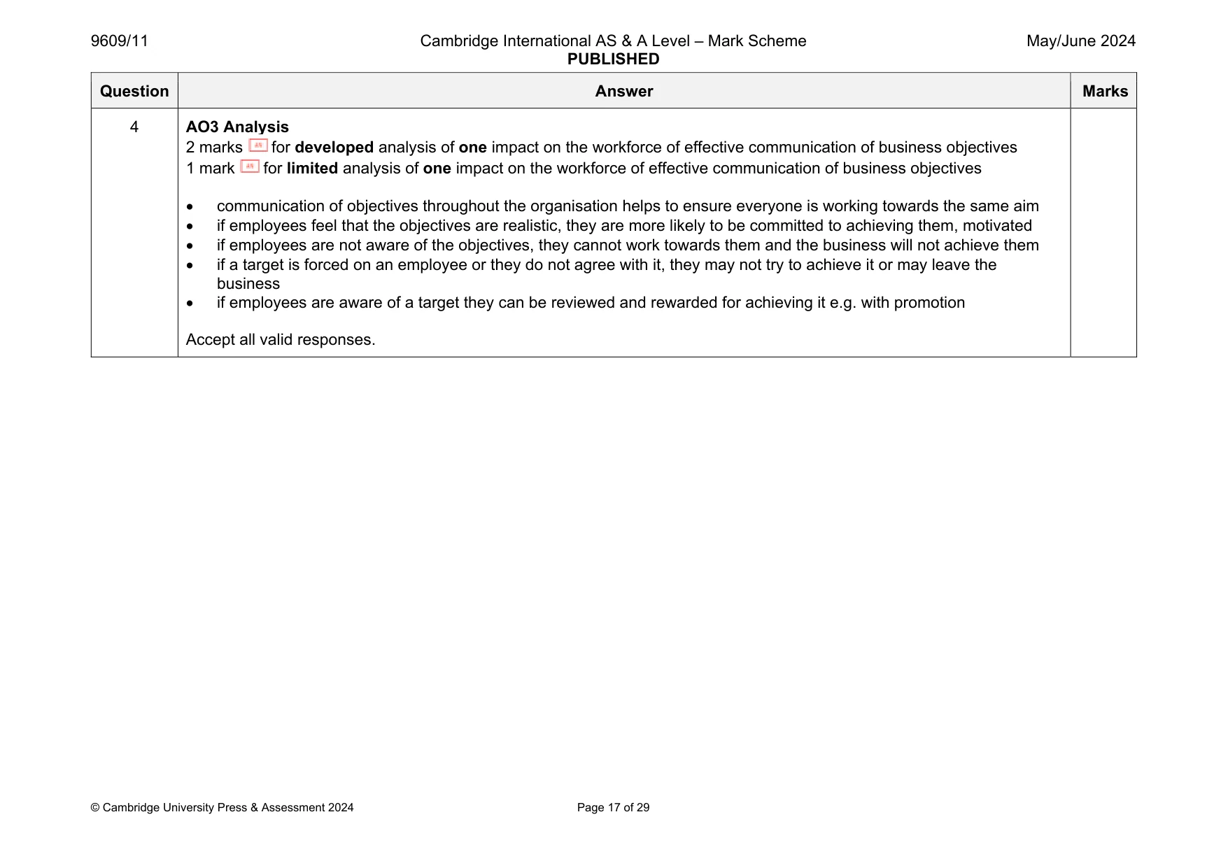 Mark scheme, page 17 of 29