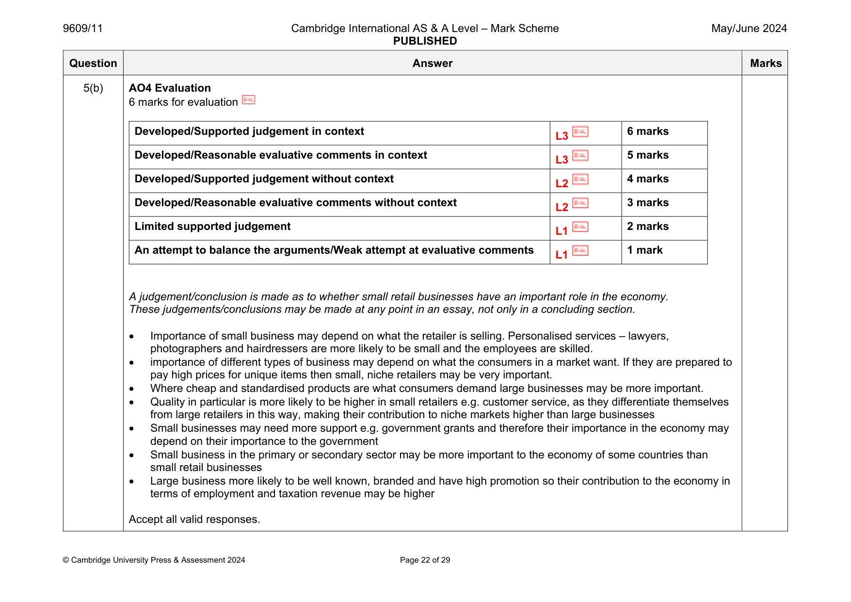 Mark scheme, page 22 of 29