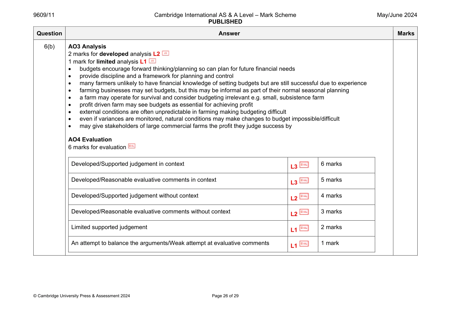 Mark scheme, page 26 of 29