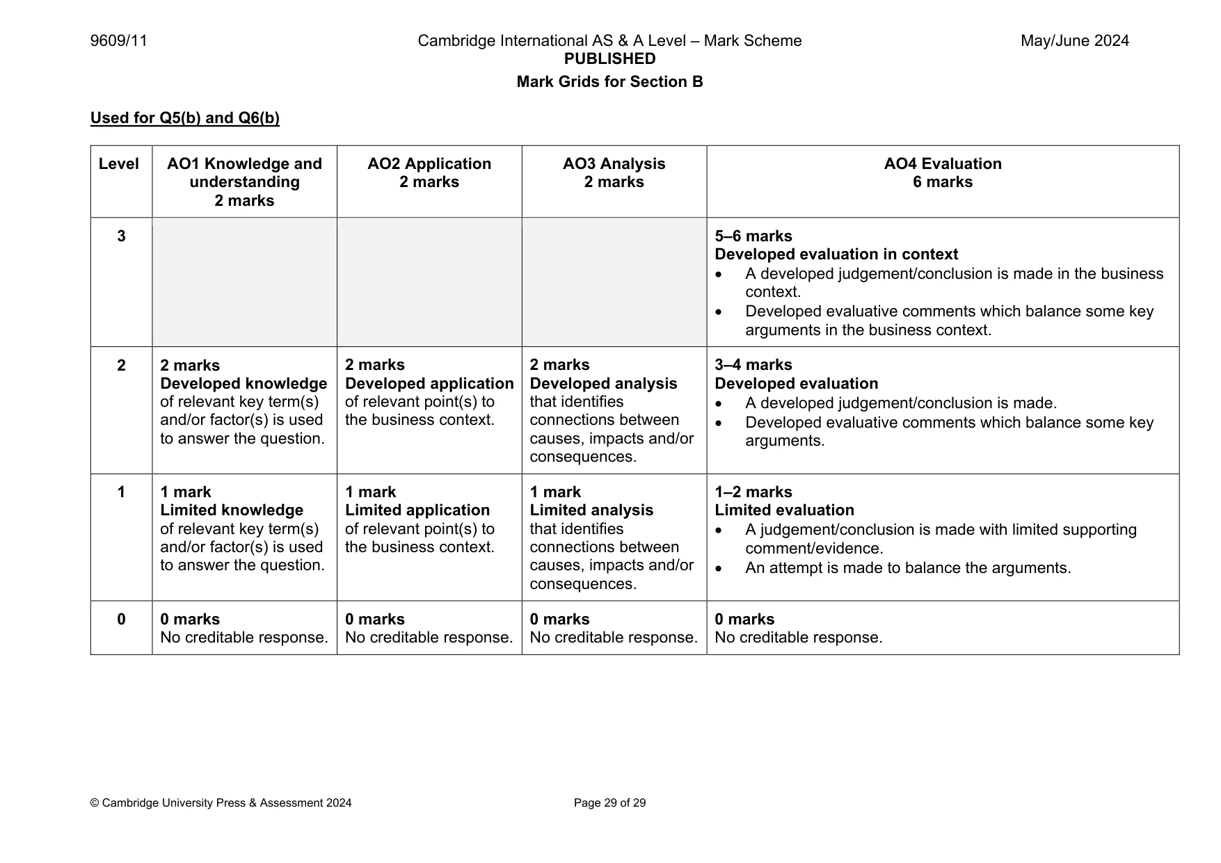 Mark scheme, page 29 of 29