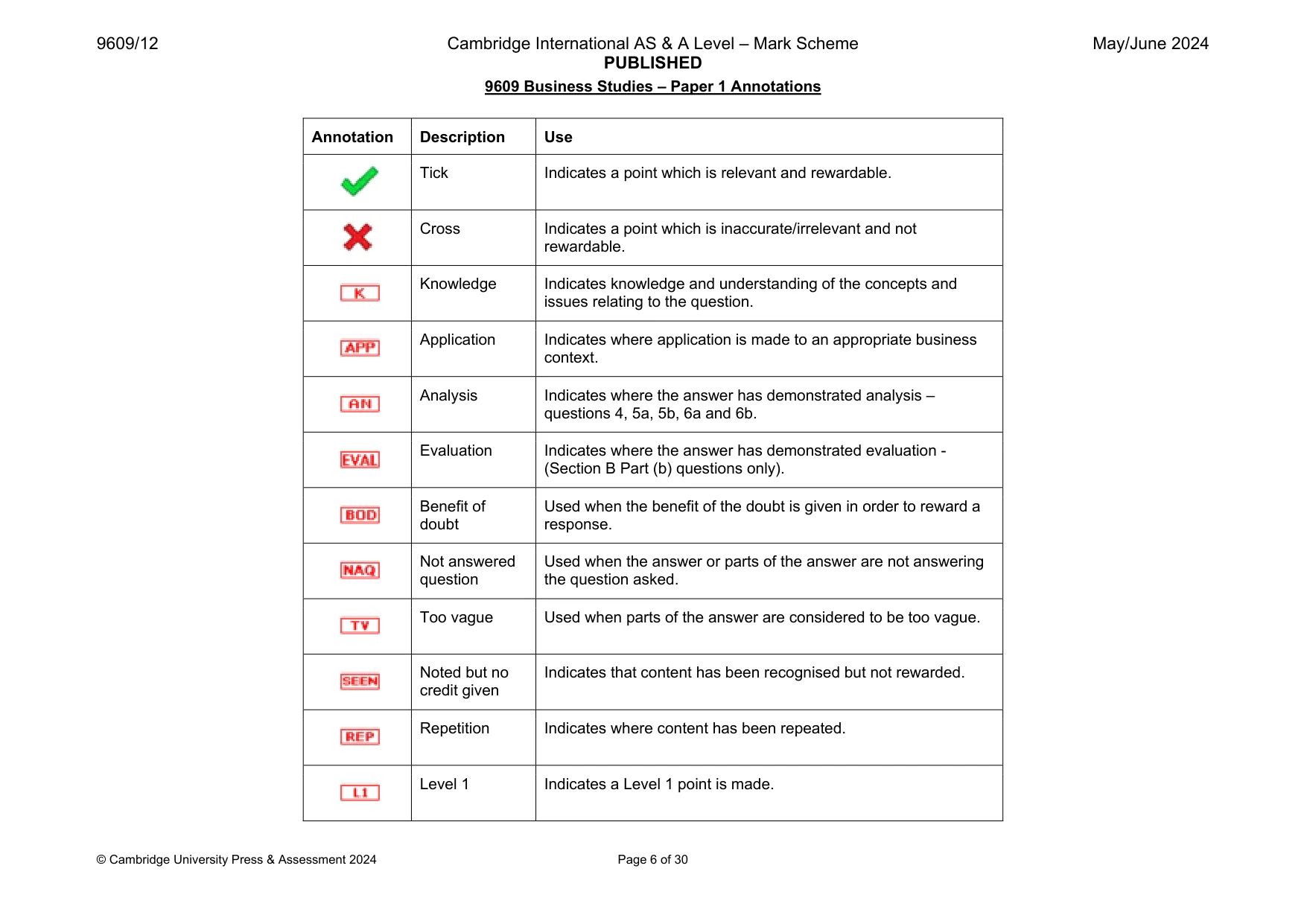 Mark scheme, page 6 of 30