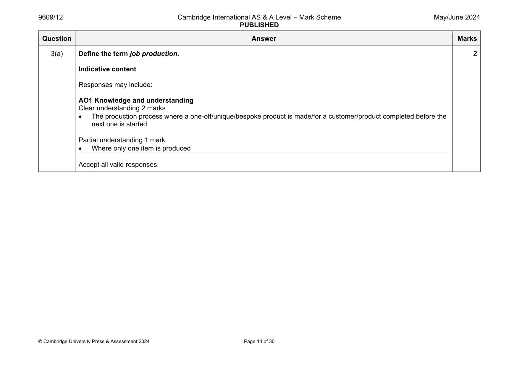 Mark scheme, page 14 of 30