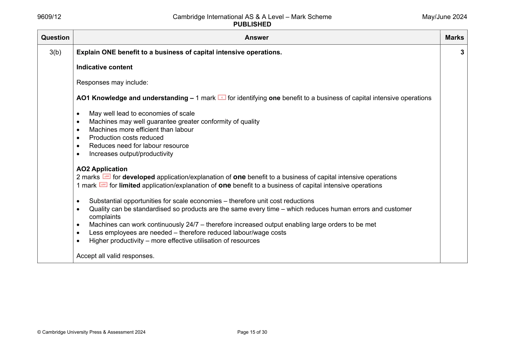 Mark scheme, page 15 of 30