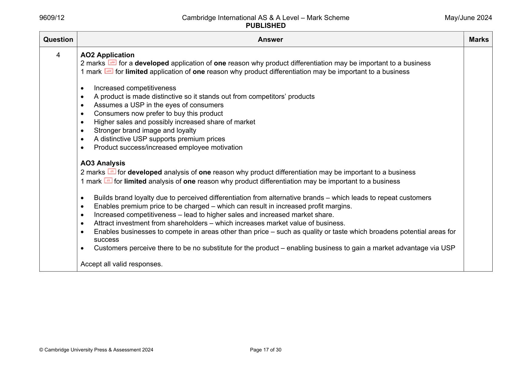 Mark scheme, page 17 of 30