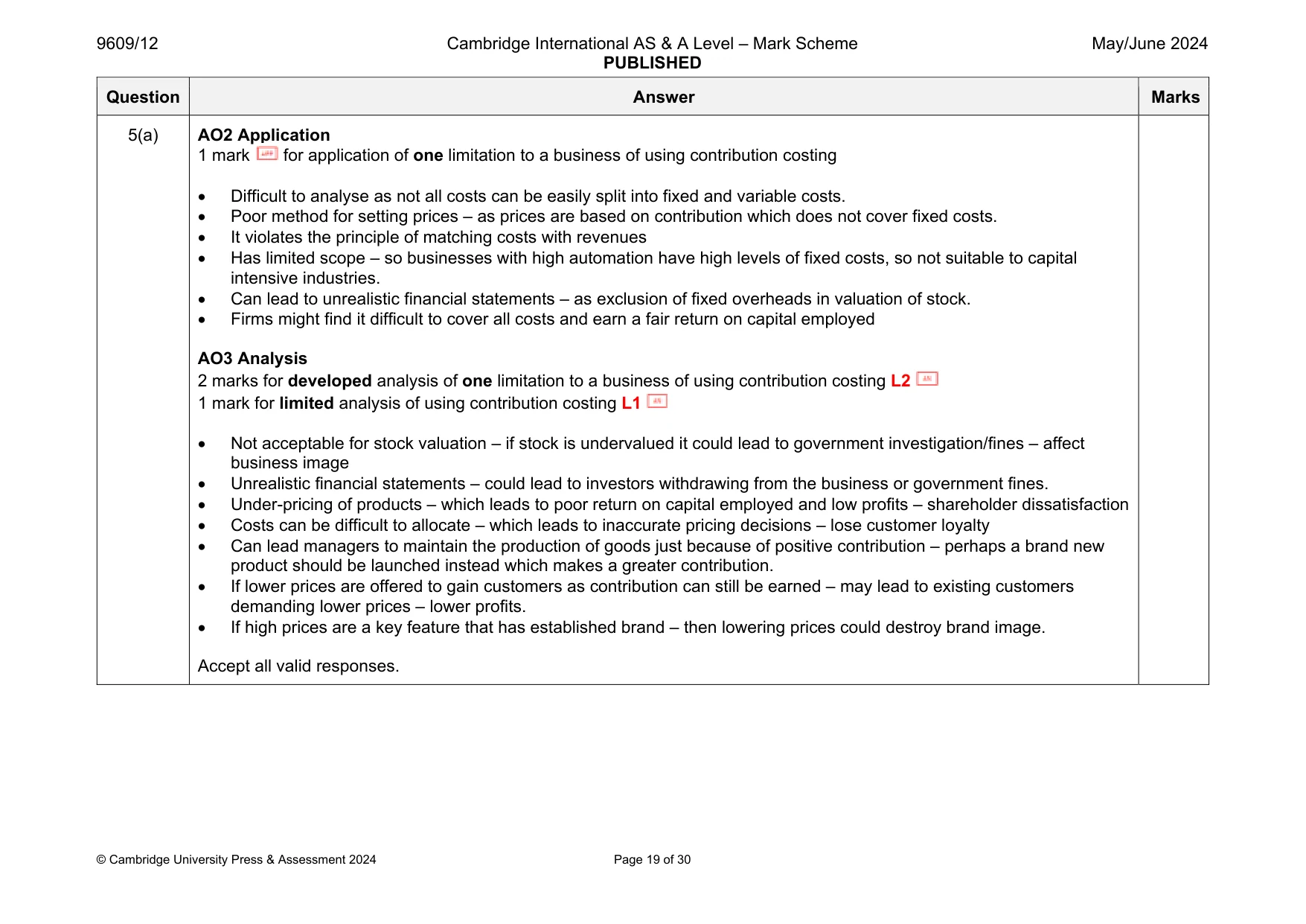 Mark scheme, page 19 of 30