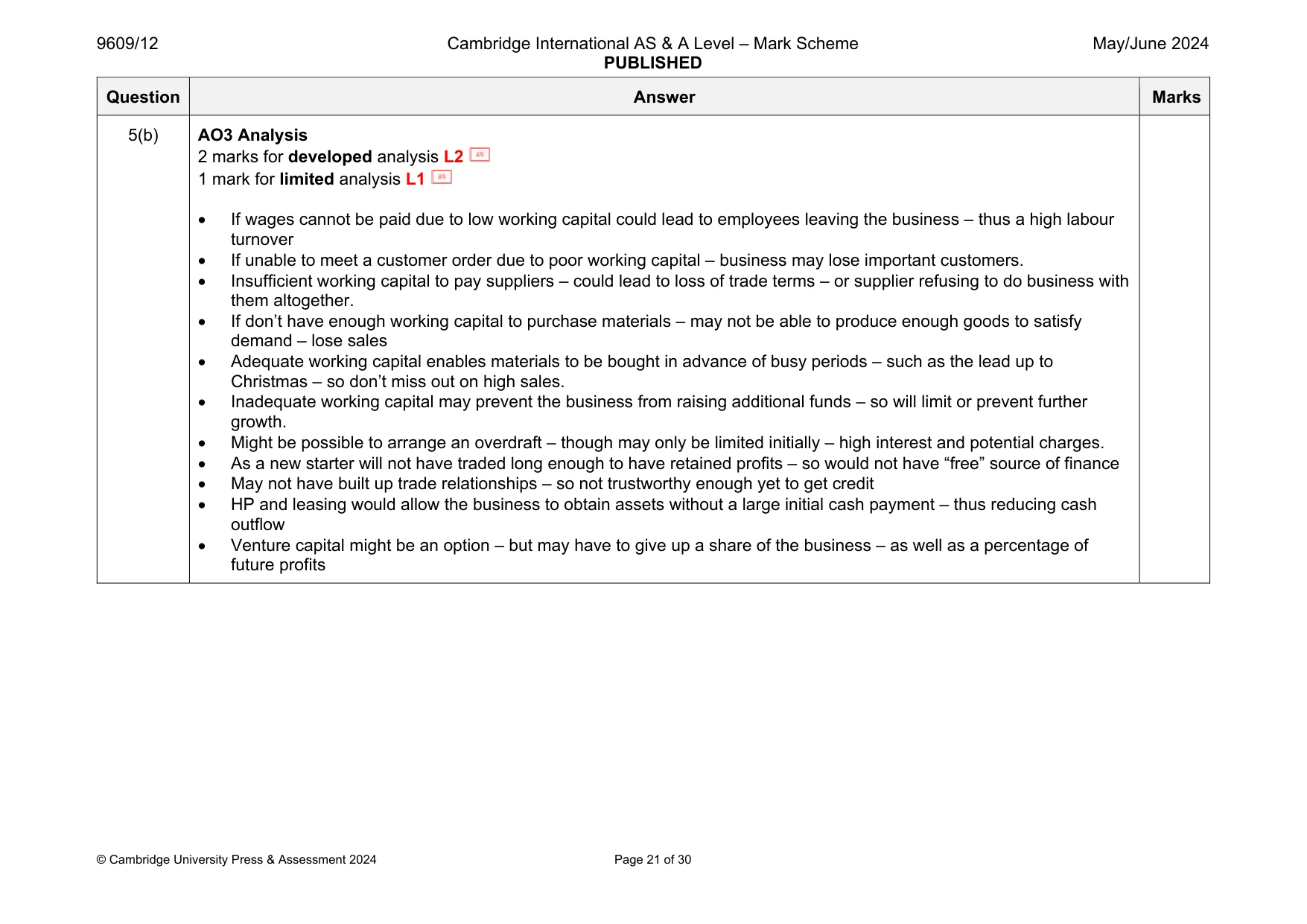 Mark scheme, page 21 of 30