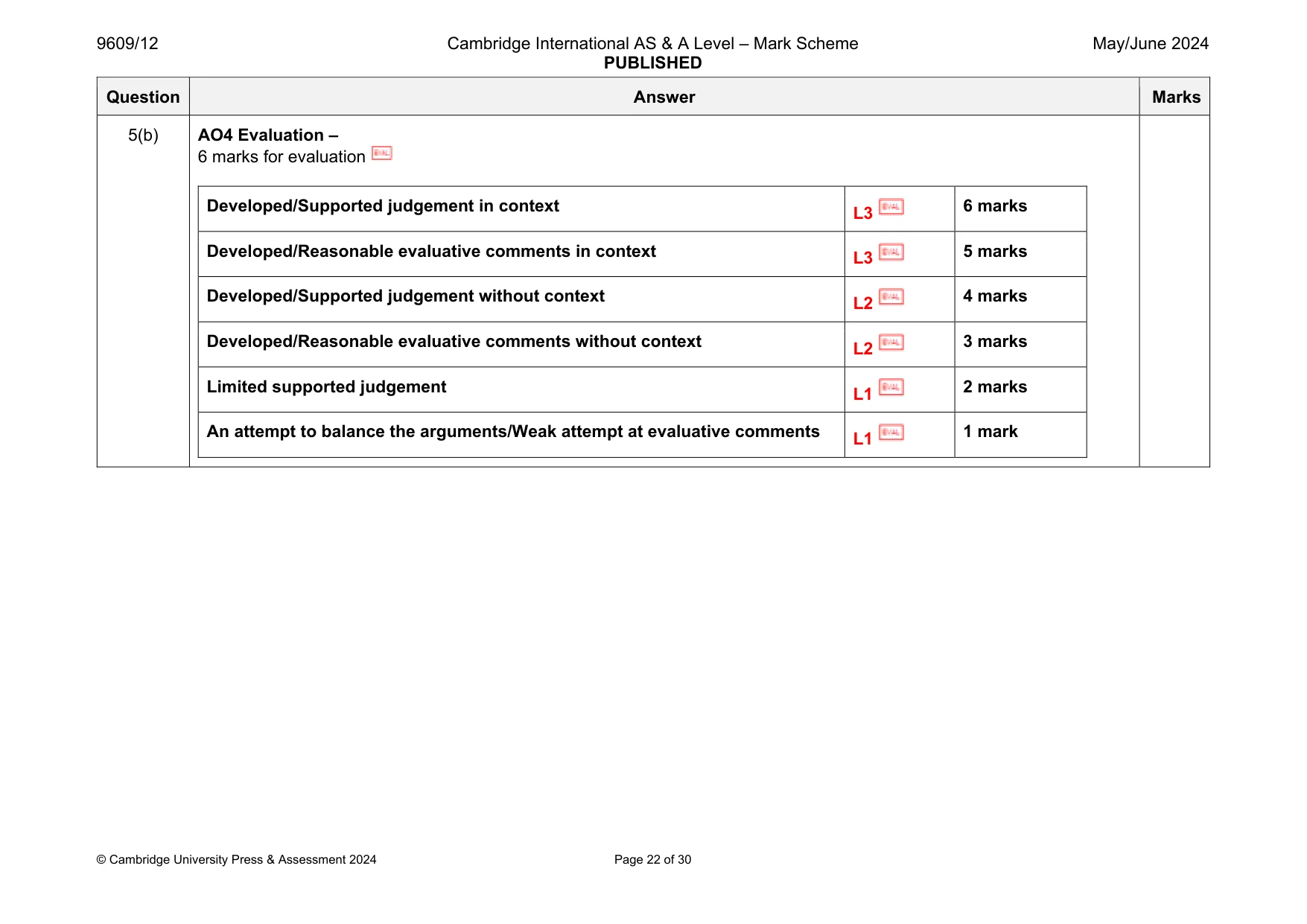 Mark scheme, page 22 of 30