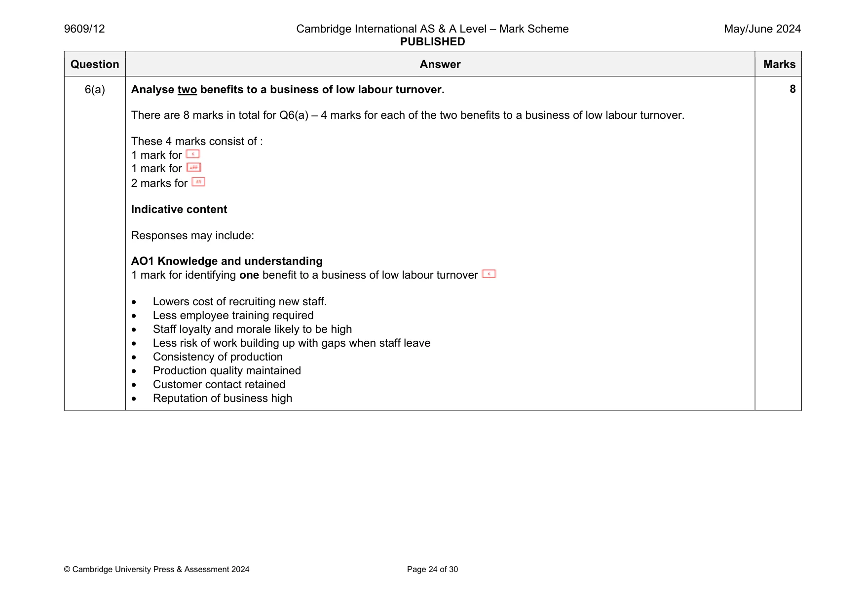 Mark scheme, page 24 of 30