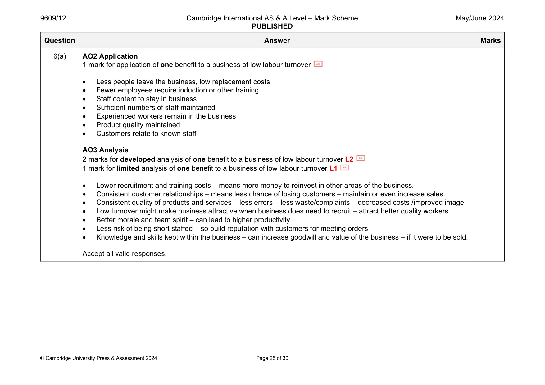 Mark scheme, page 25 of 30