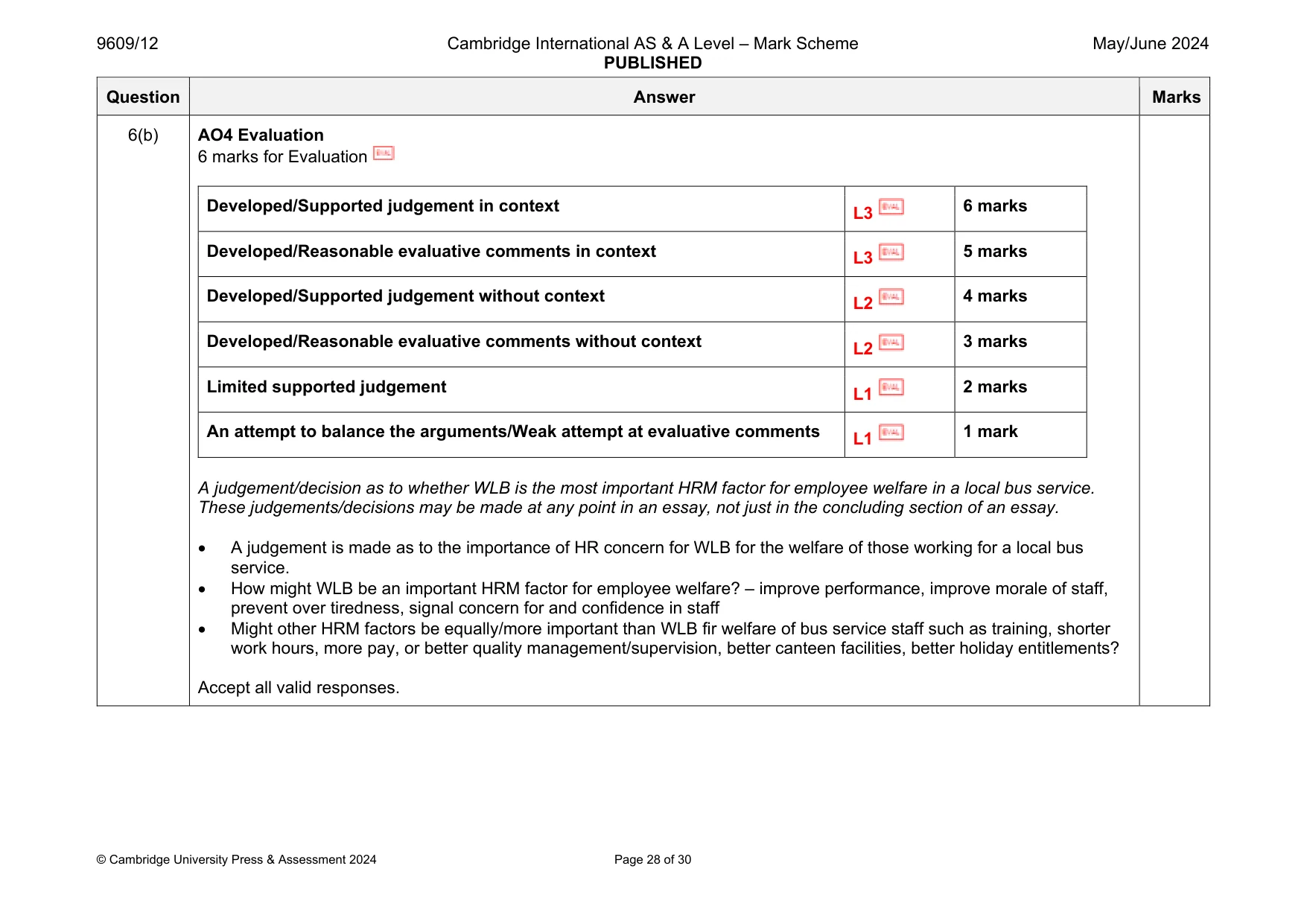 Mark scheme, page 28 of 30