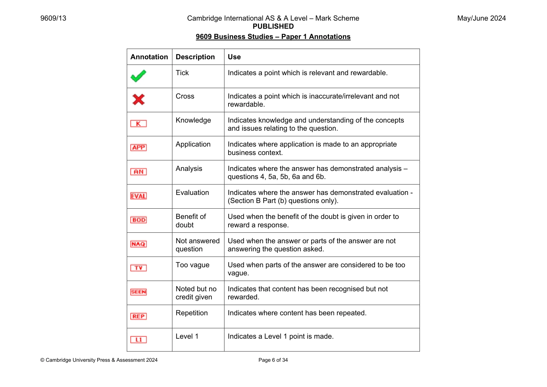 Mark scheme, page 6 of 34