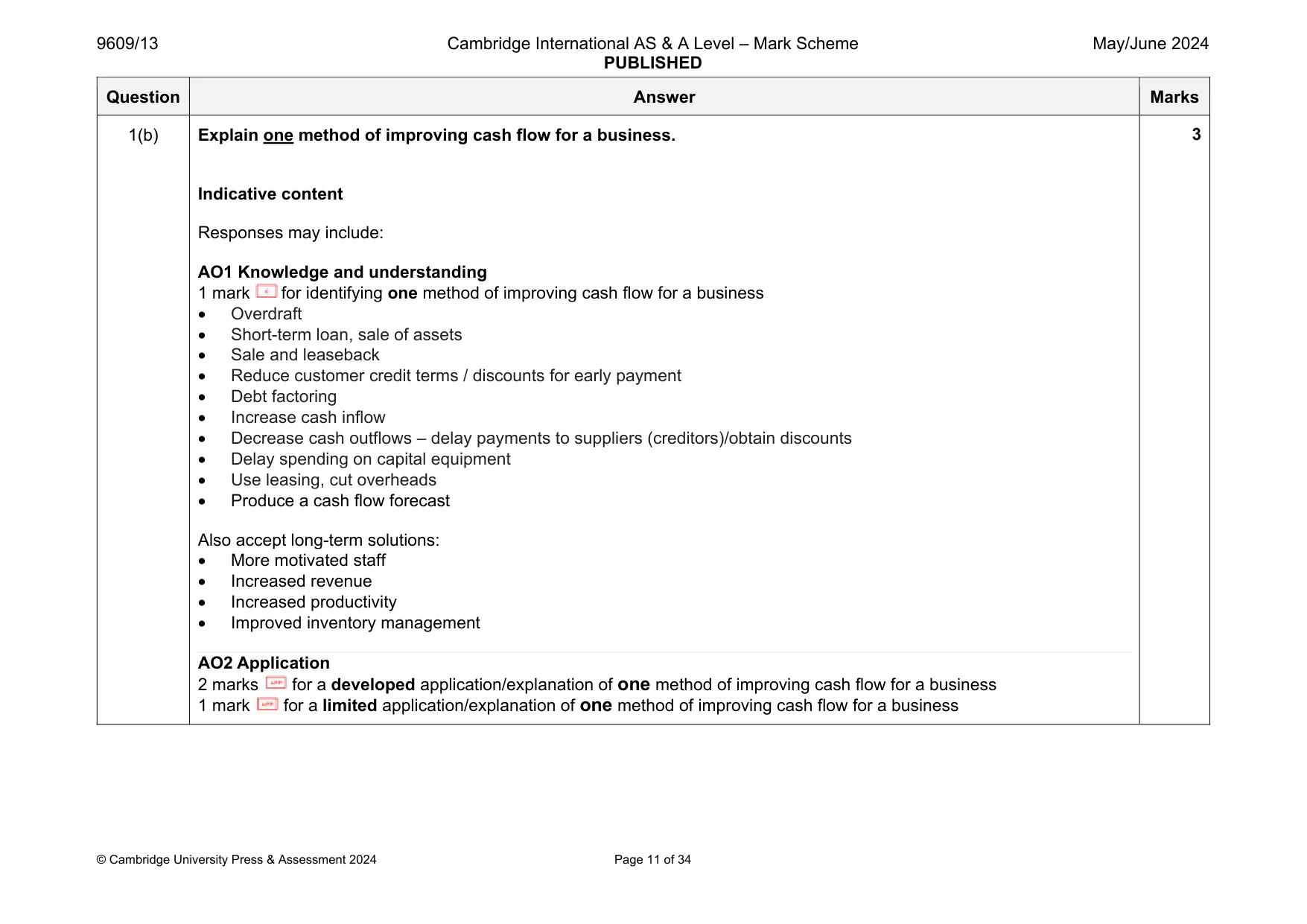 Mark scheme, page 11 of 34